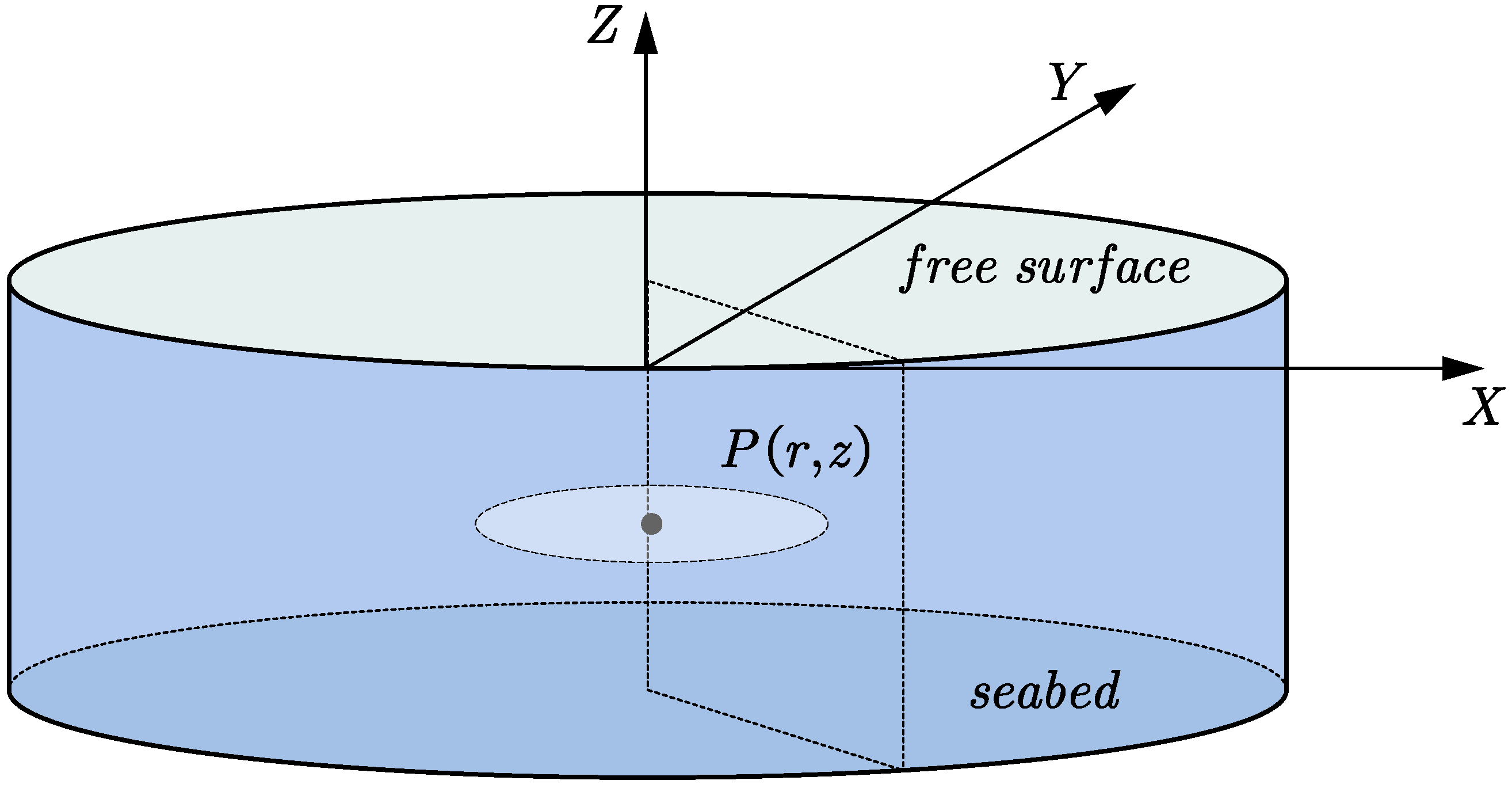 Jmse 10 01240 g004 550