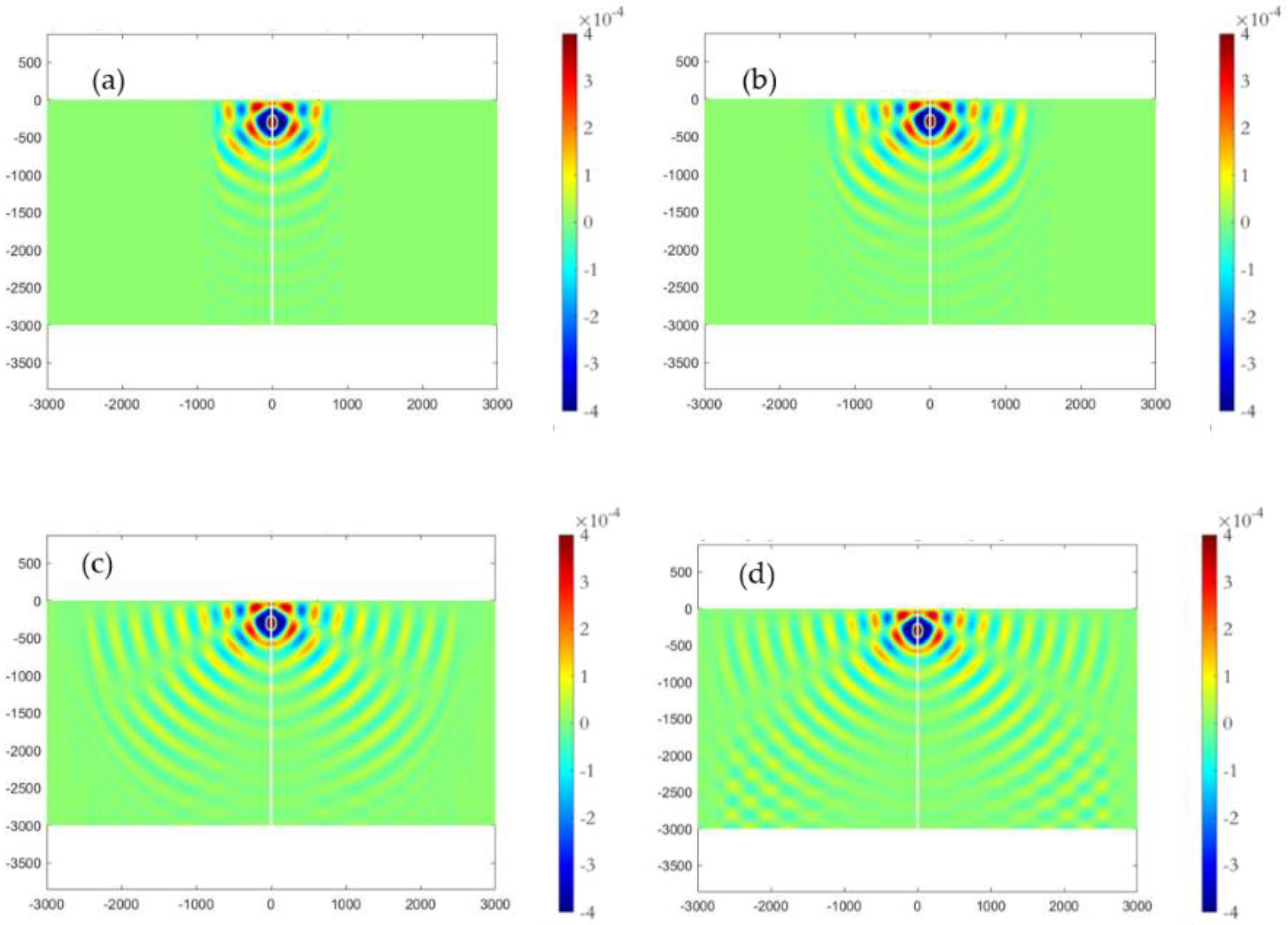 Jmse 10 01240 g007 550