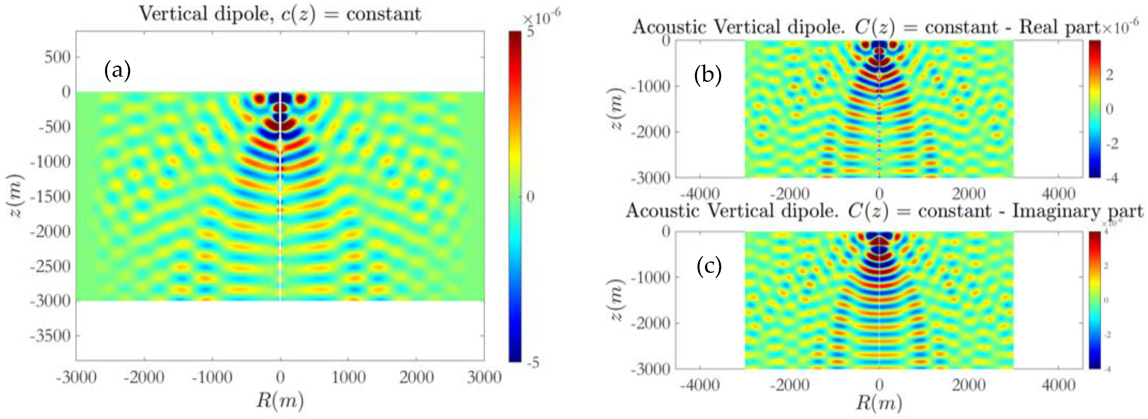 Jmse 10 01240 g010 550