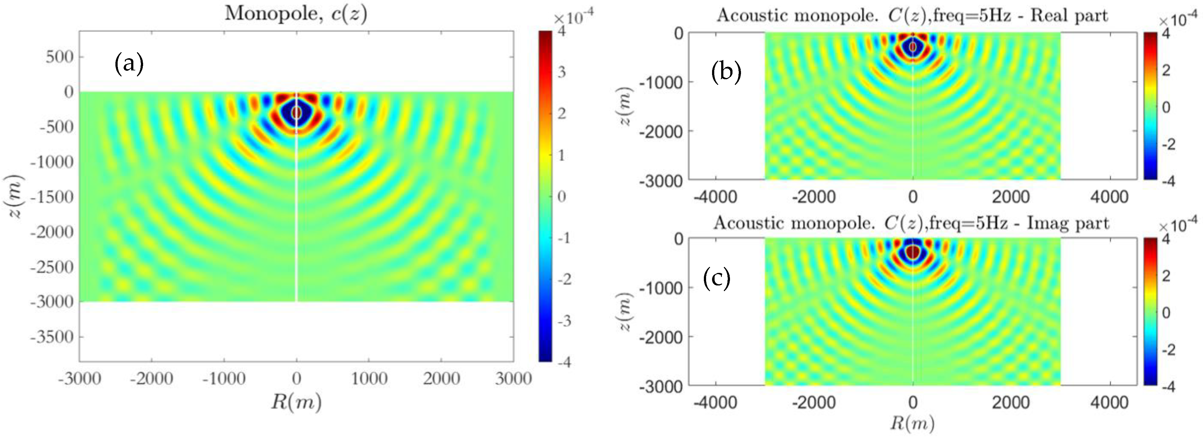 Jmse 10 01240 g011 550