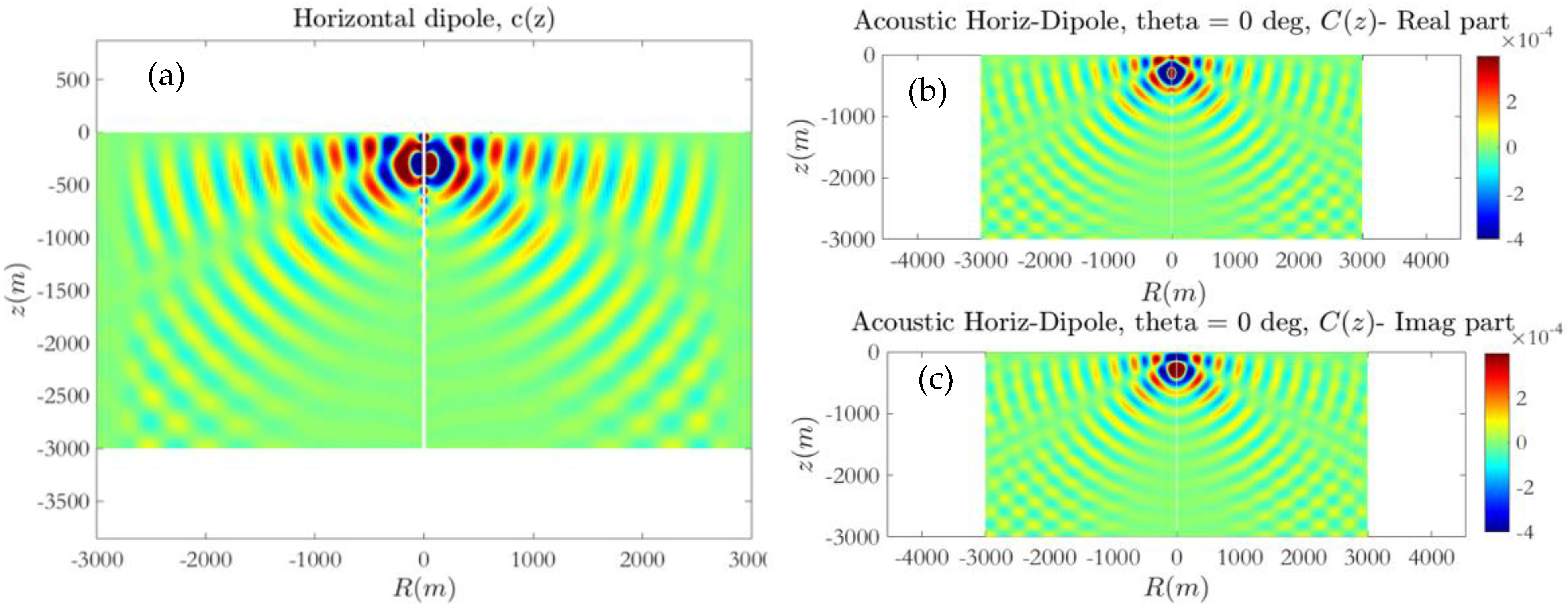 Jmse 10 01240 g012 550