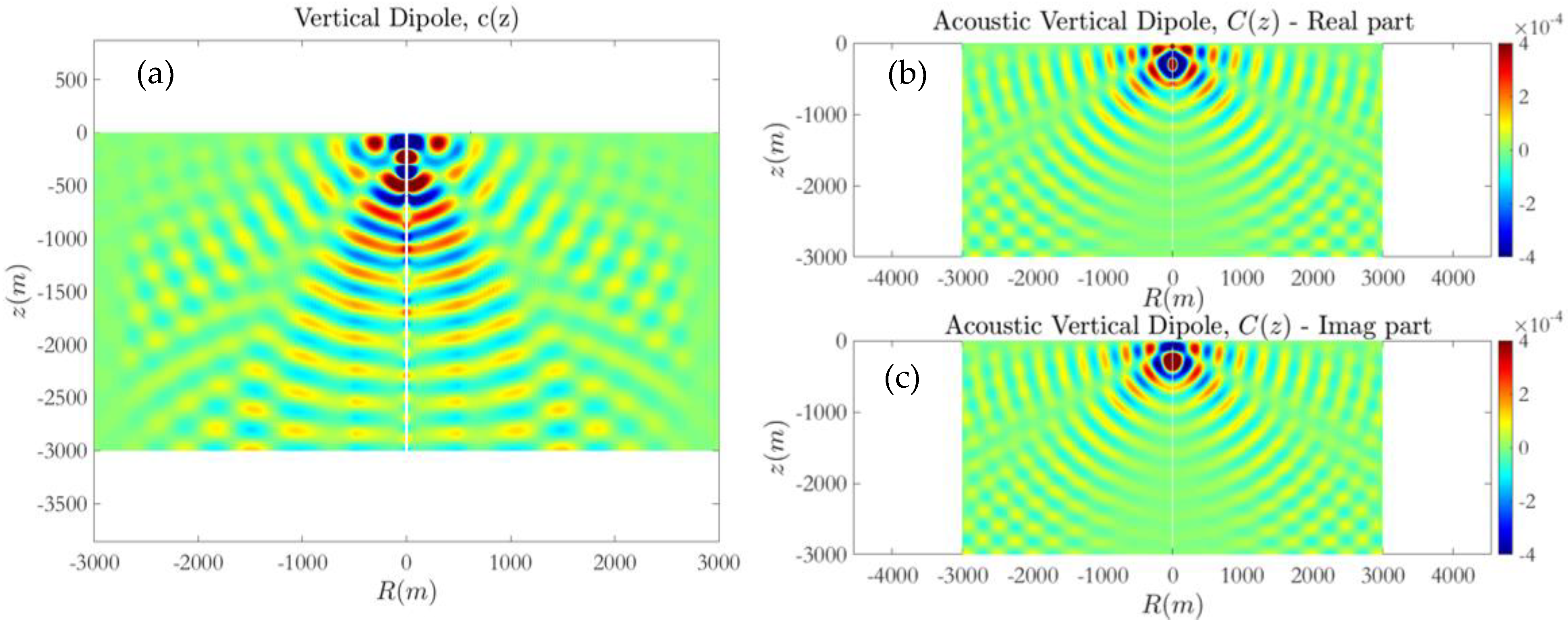 Jmse 10 01240 g013 550