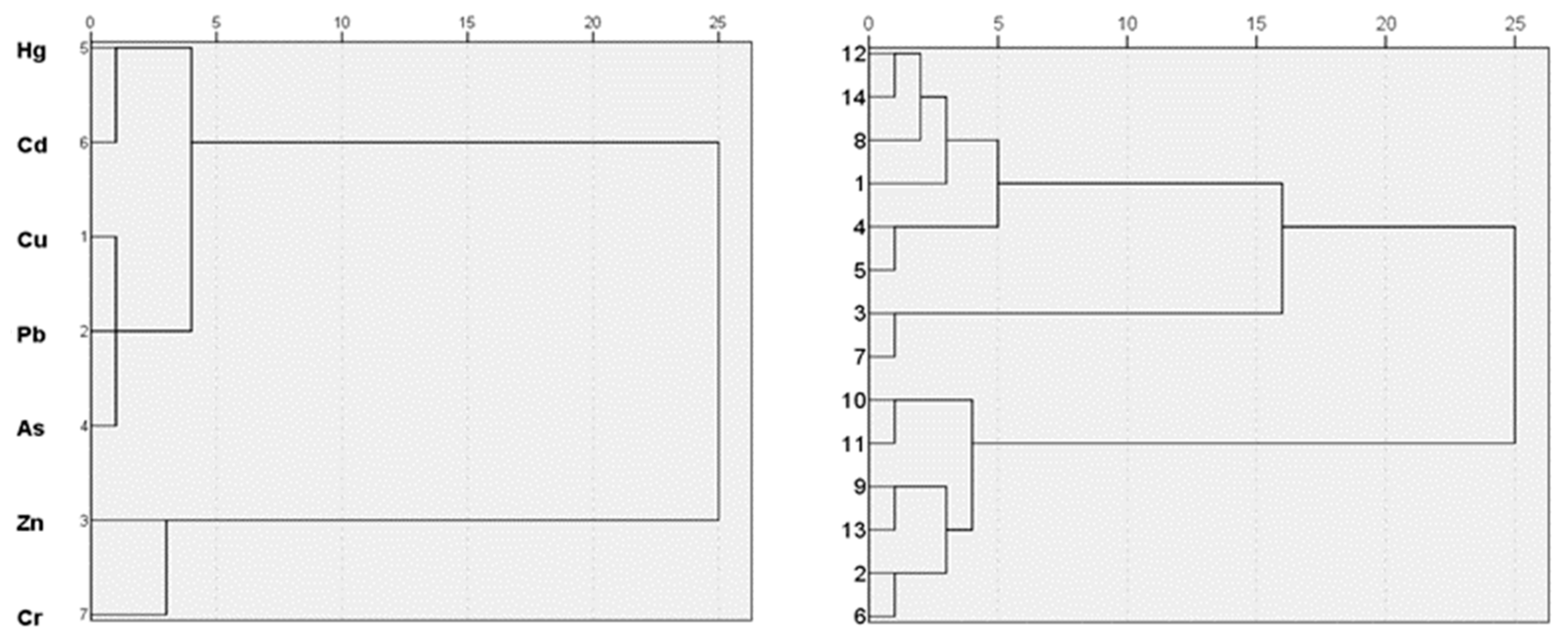 Jmse 10 01242 g007 550