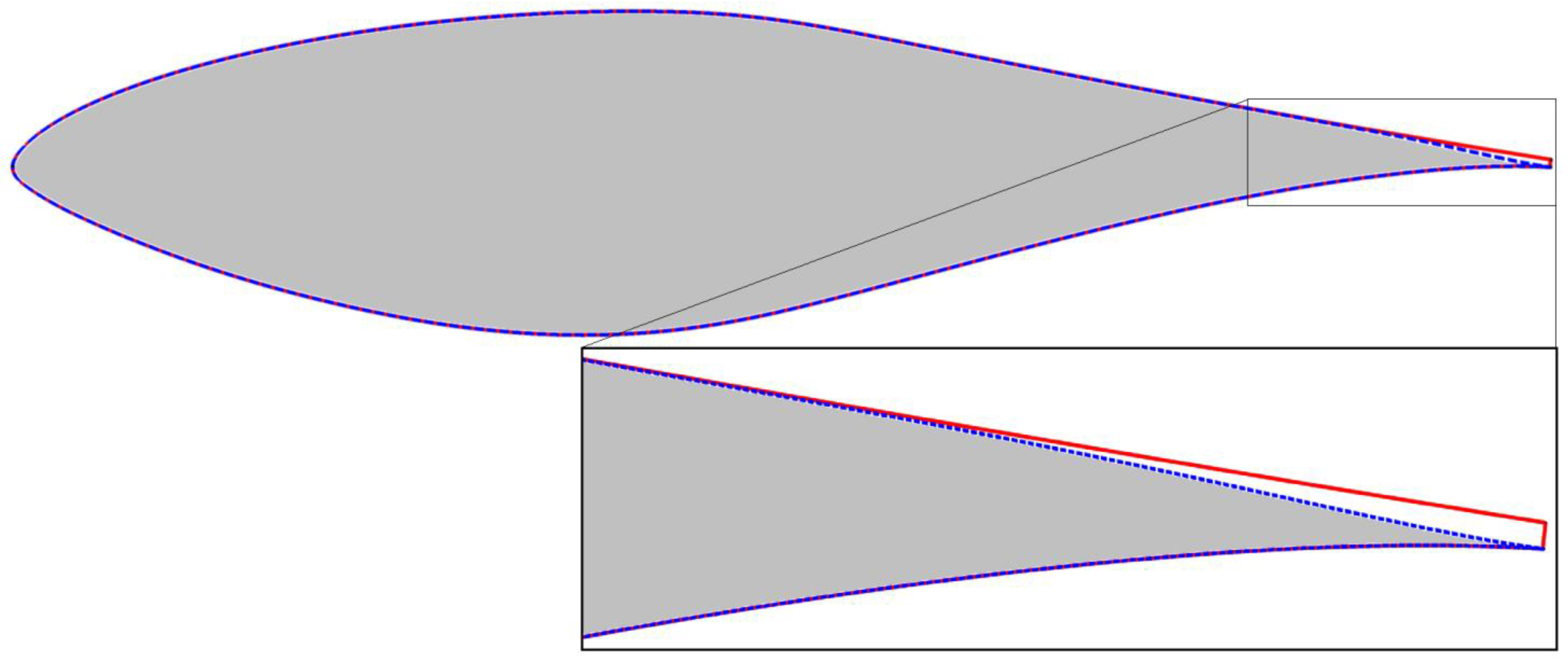 Jmse 10 01243 g001 550