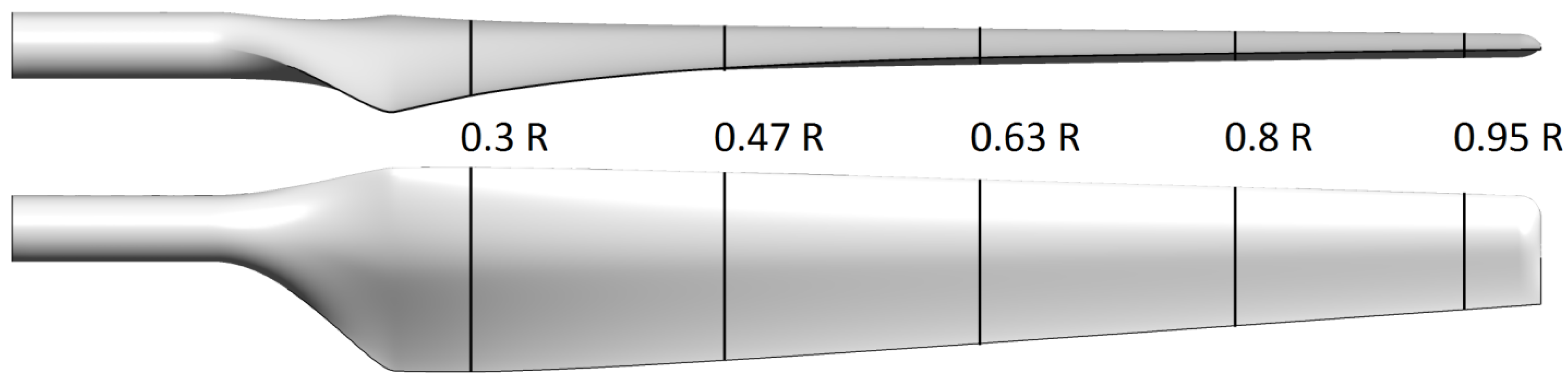Jmse 10 01243 g003 550