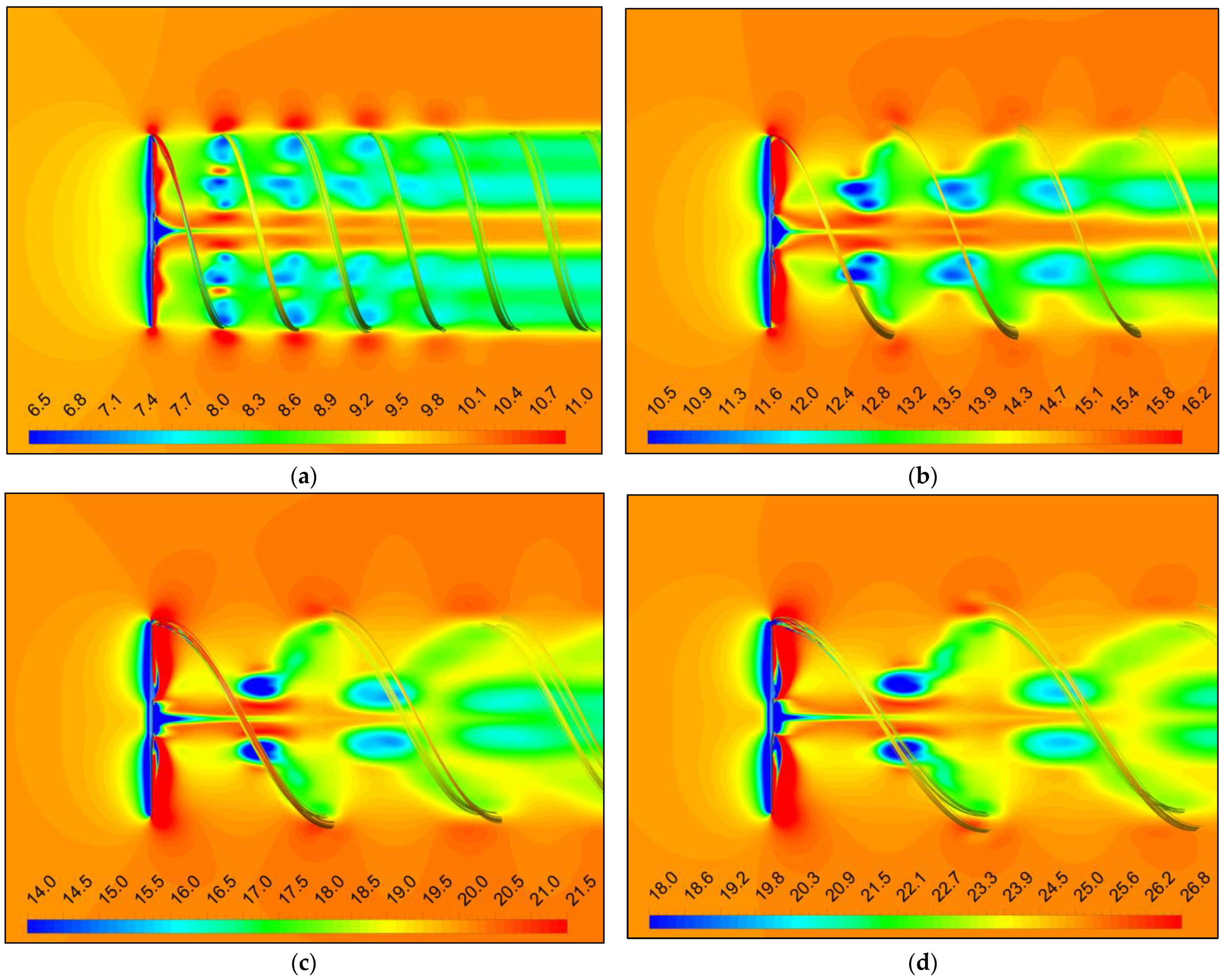 Jmse 10 01243 g009 550