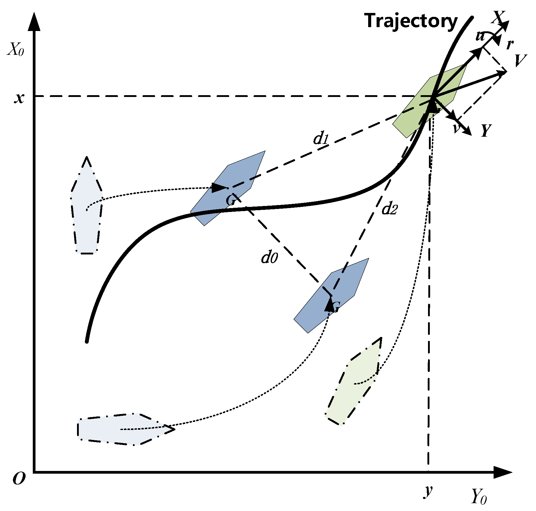 Jmse 10 01246 g001 550