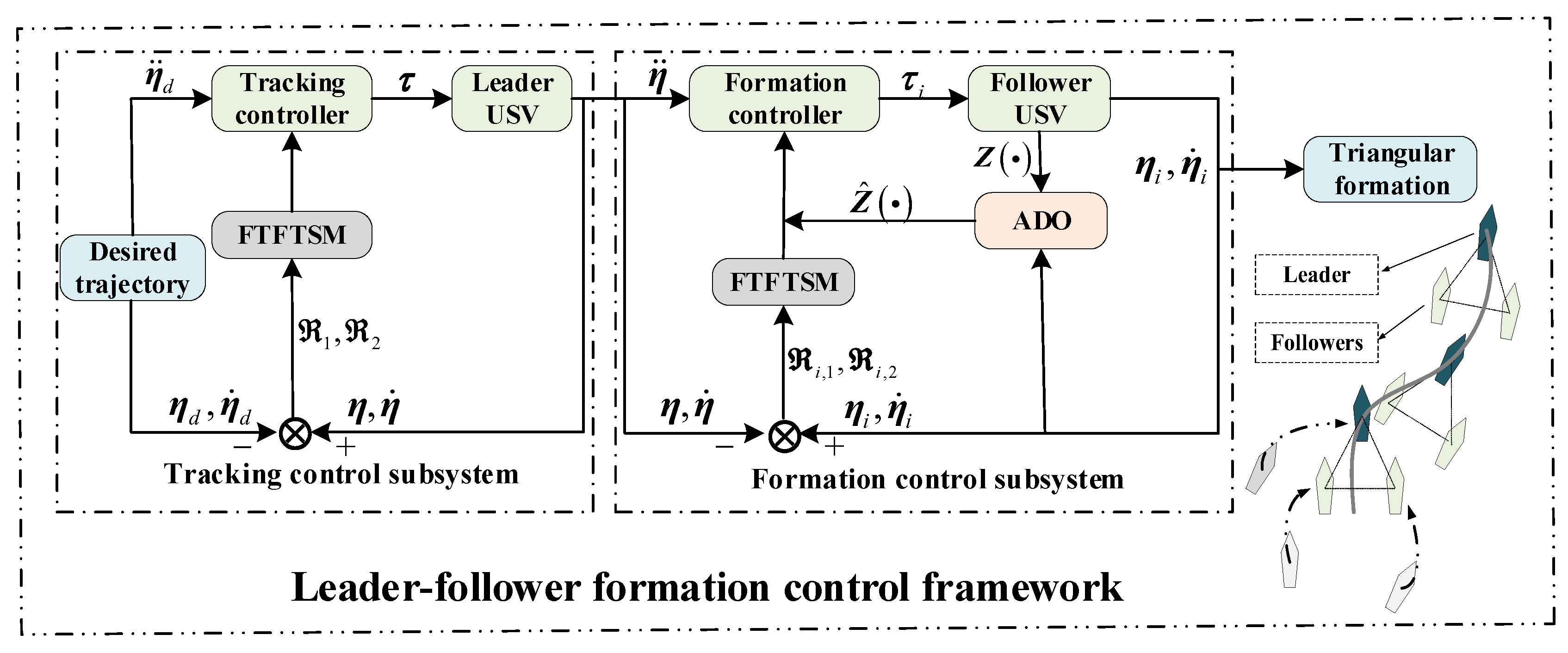 Jmse 10 01246 g002 550