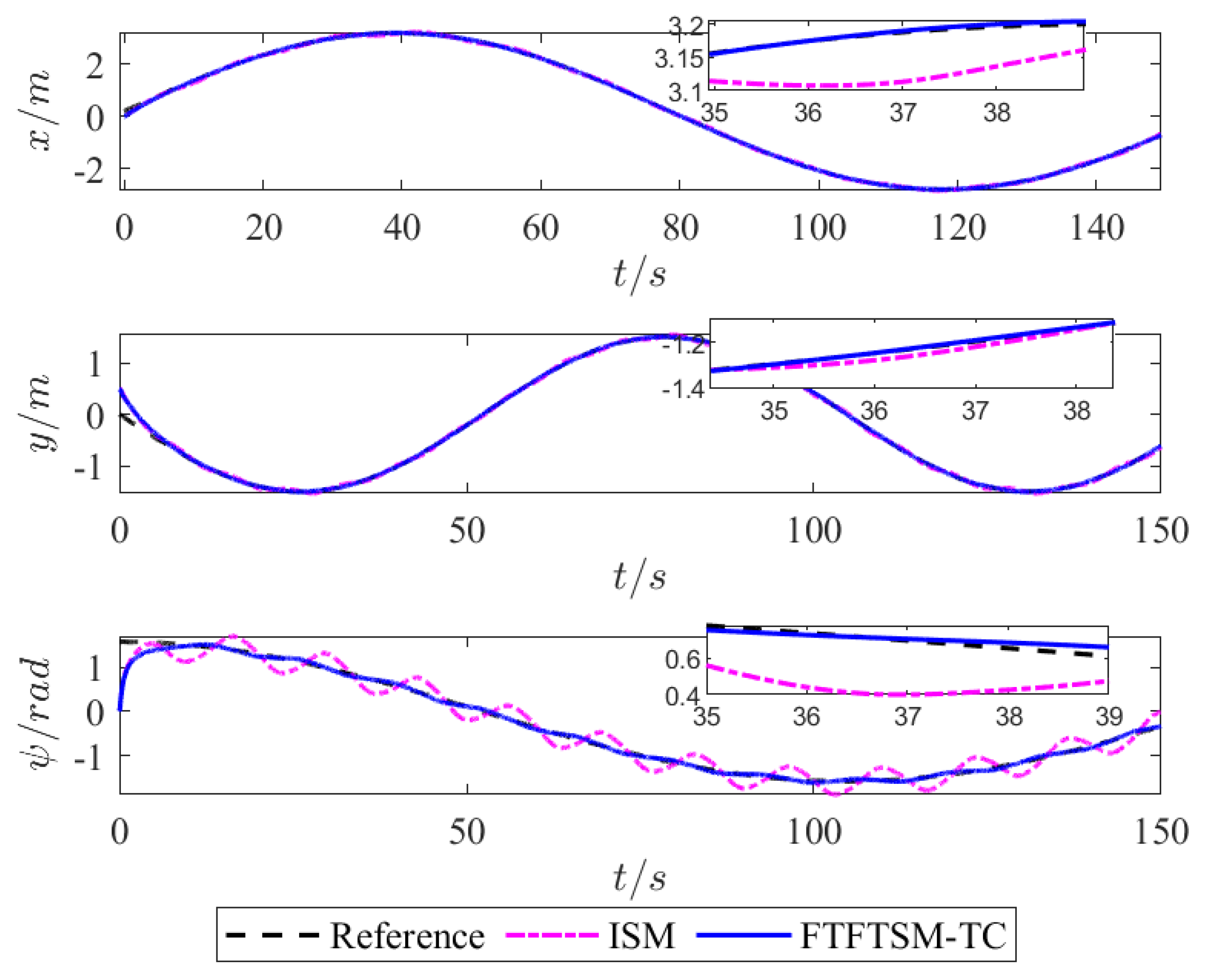 Jmse 10 01246 g004 550