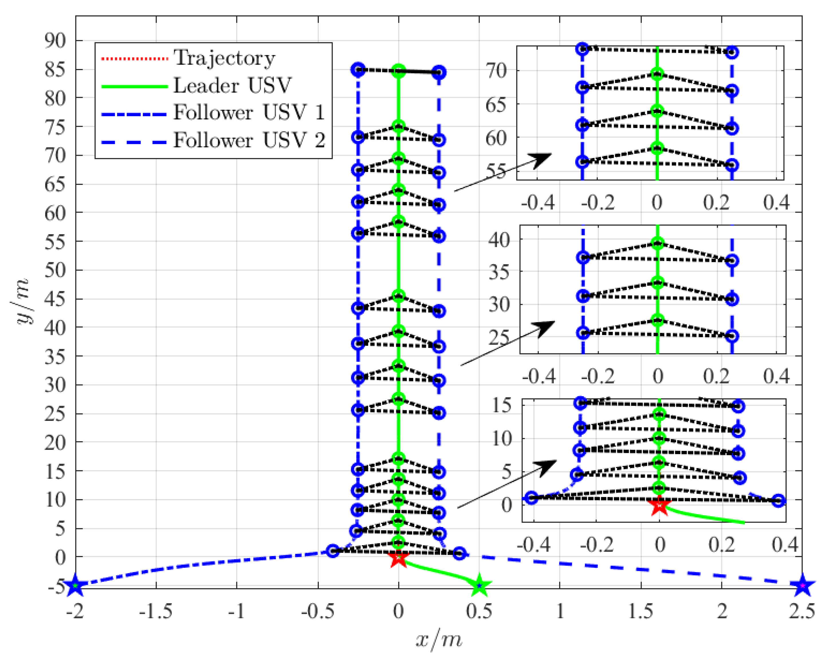 Jmse 10 01246 g008 550
