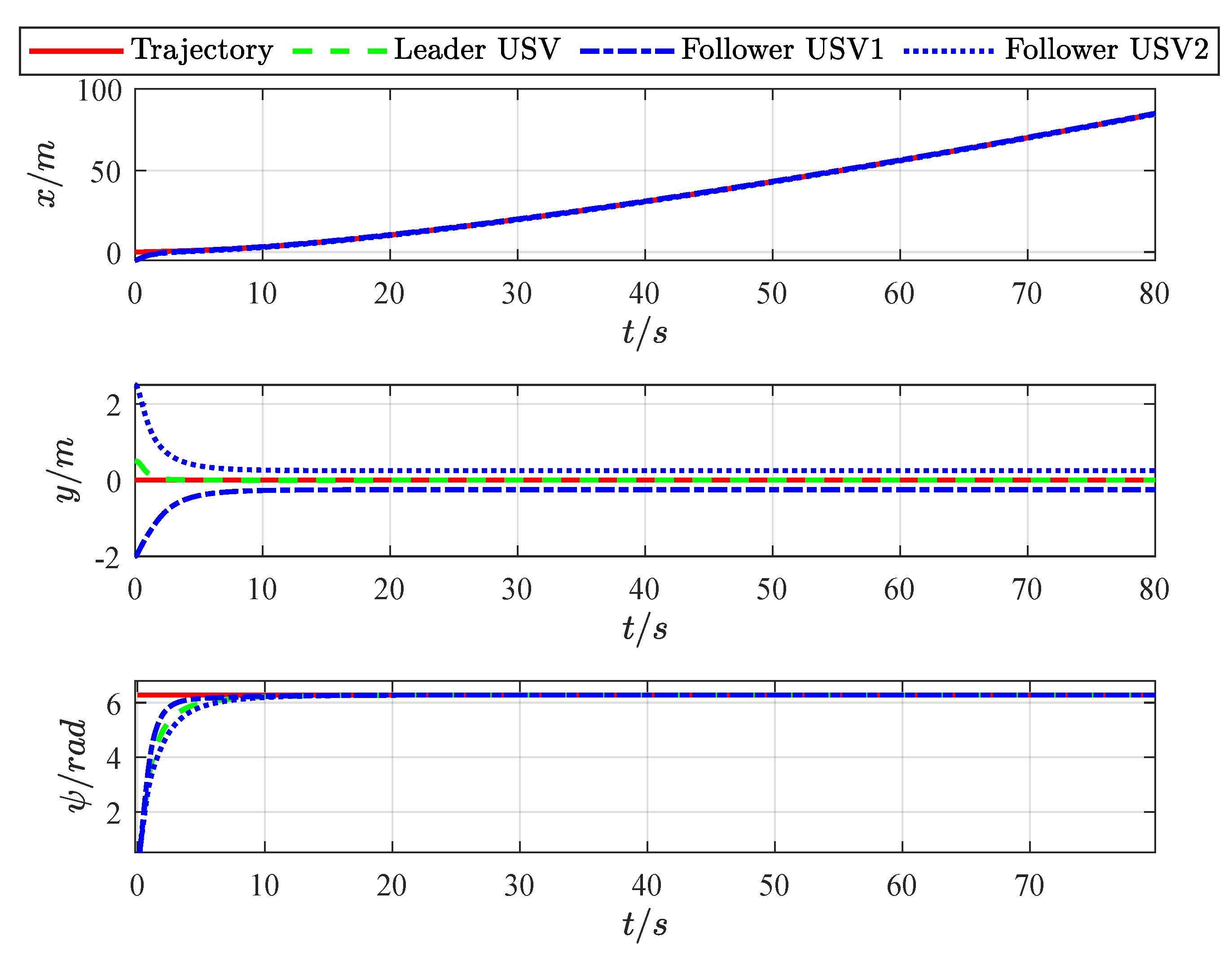 Jmse 10 01246 g009 550