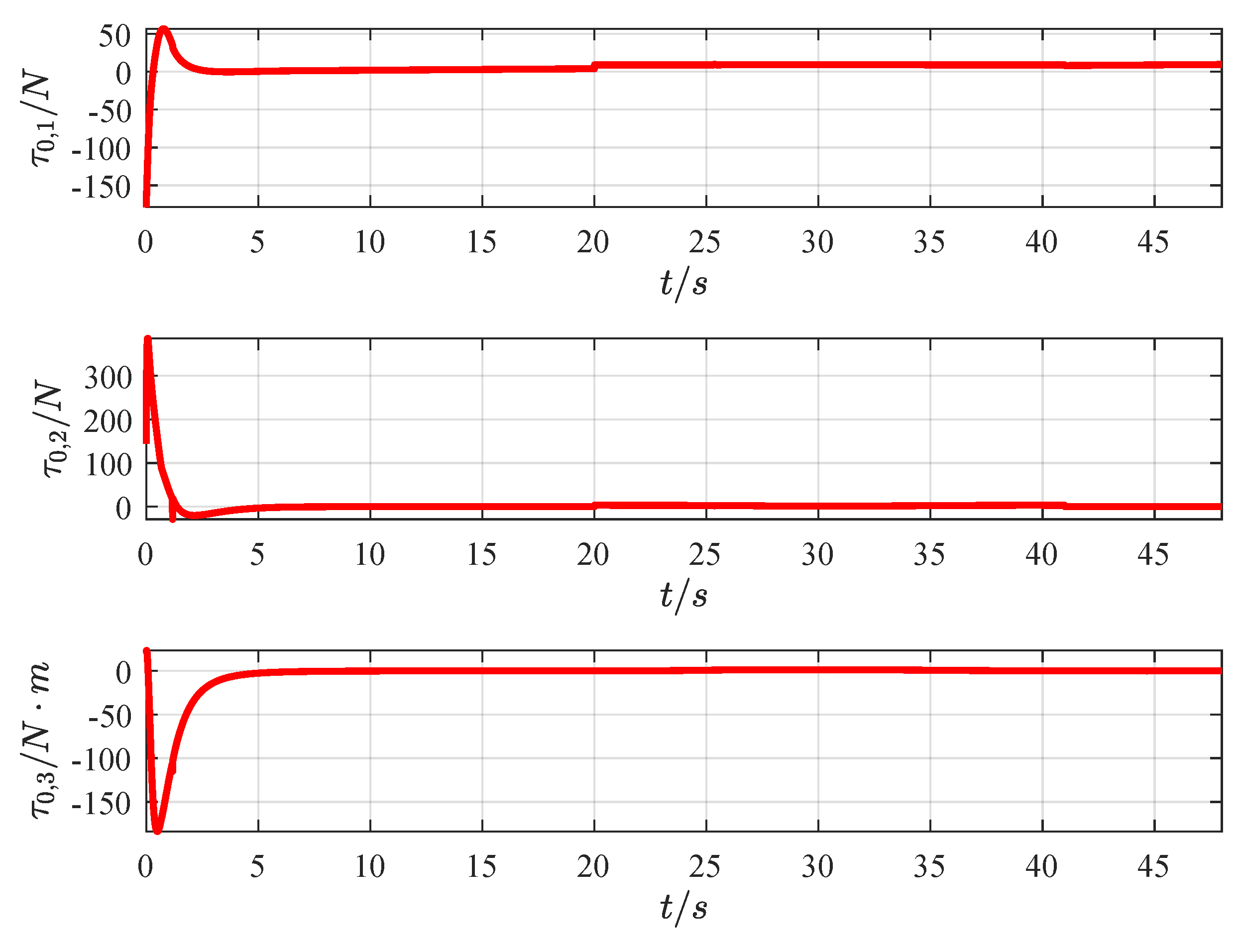 Jmse 10 01246 g011 550