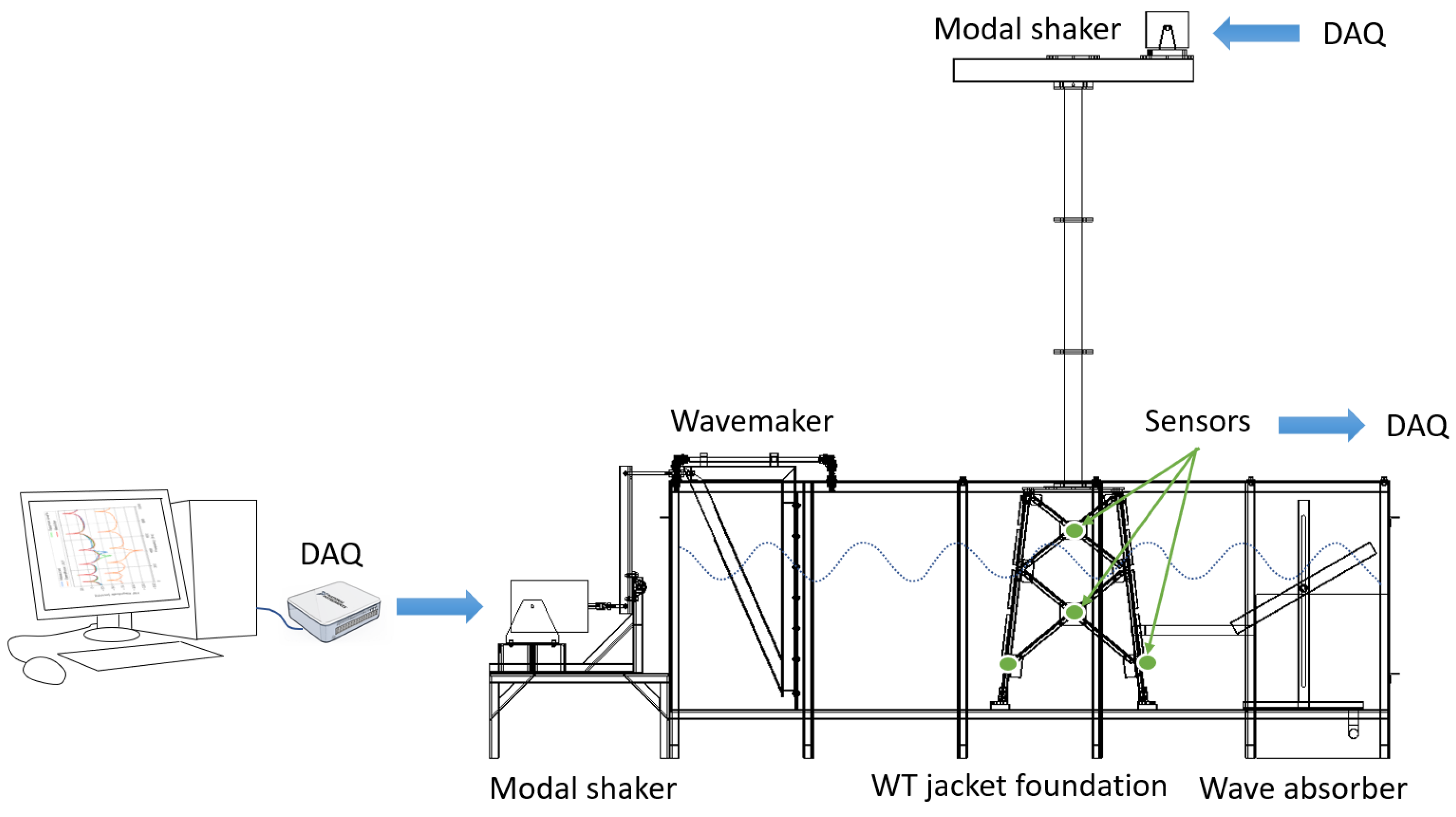 Jmse 10 01247 g004 550