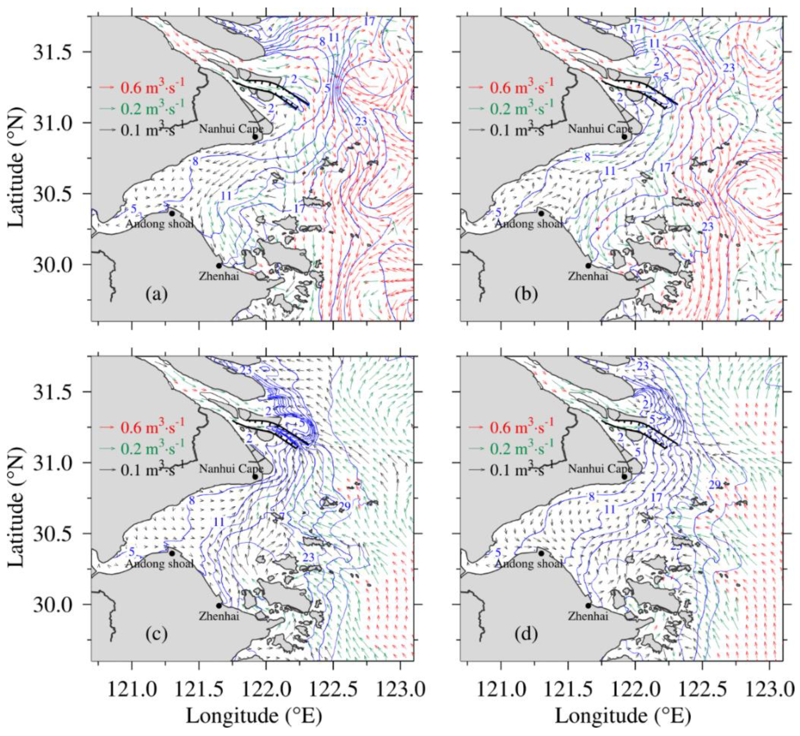 Jmse 10 01248 g008 Jmse 10 01248 g008