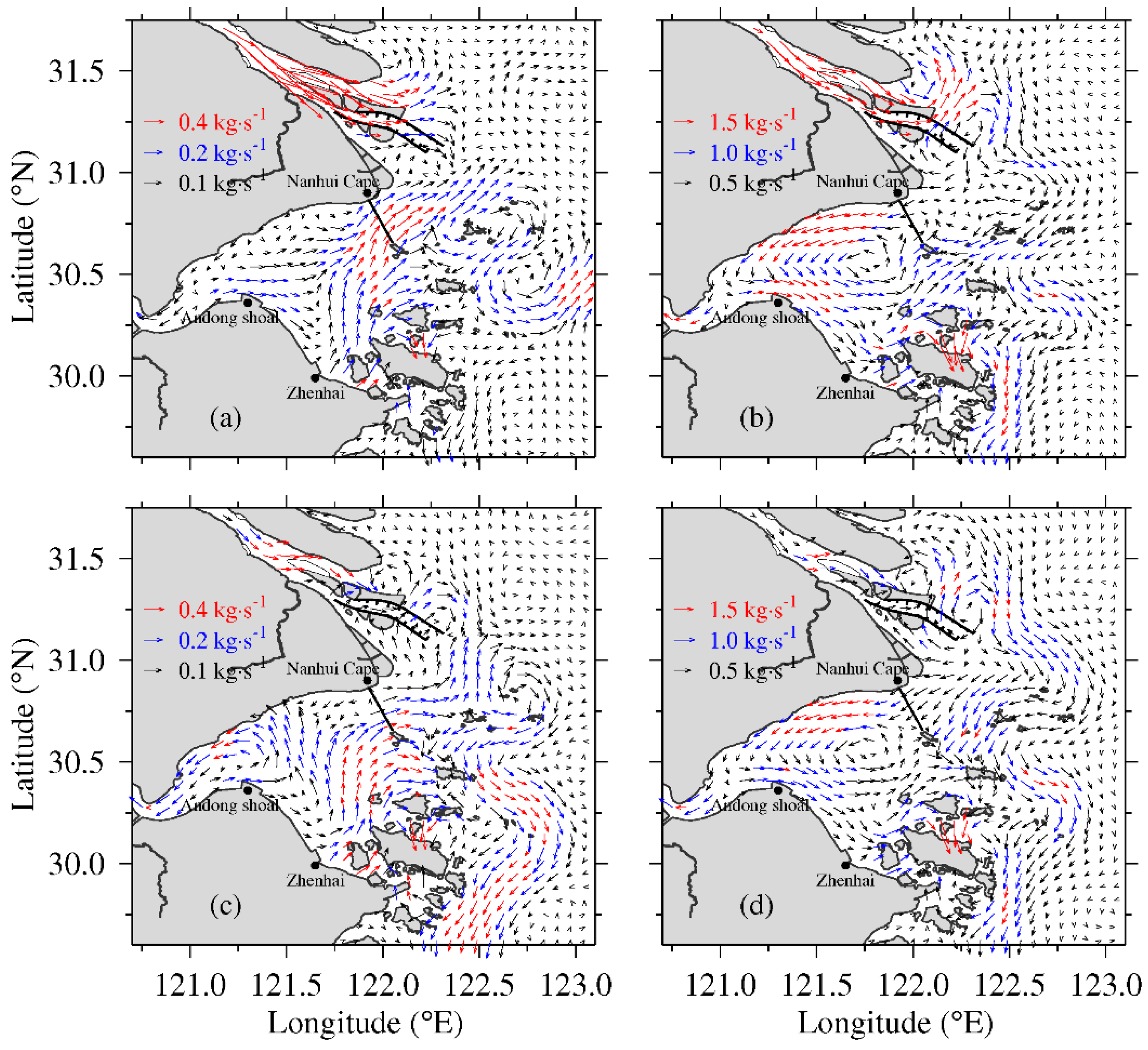 Jmse 10 01248 g013 Jmse 10 01248 g013