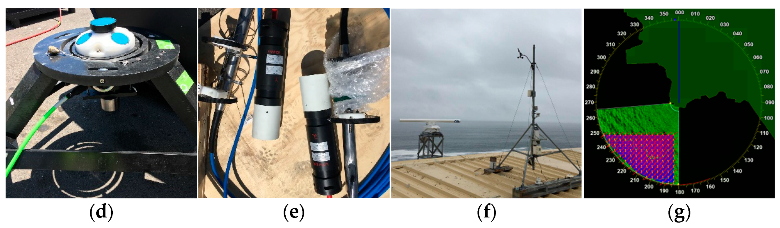 Jmse 10 01249 g005b 550