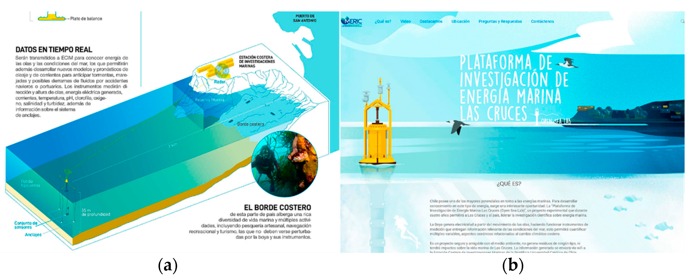 Jmse 10 01249 g006 550