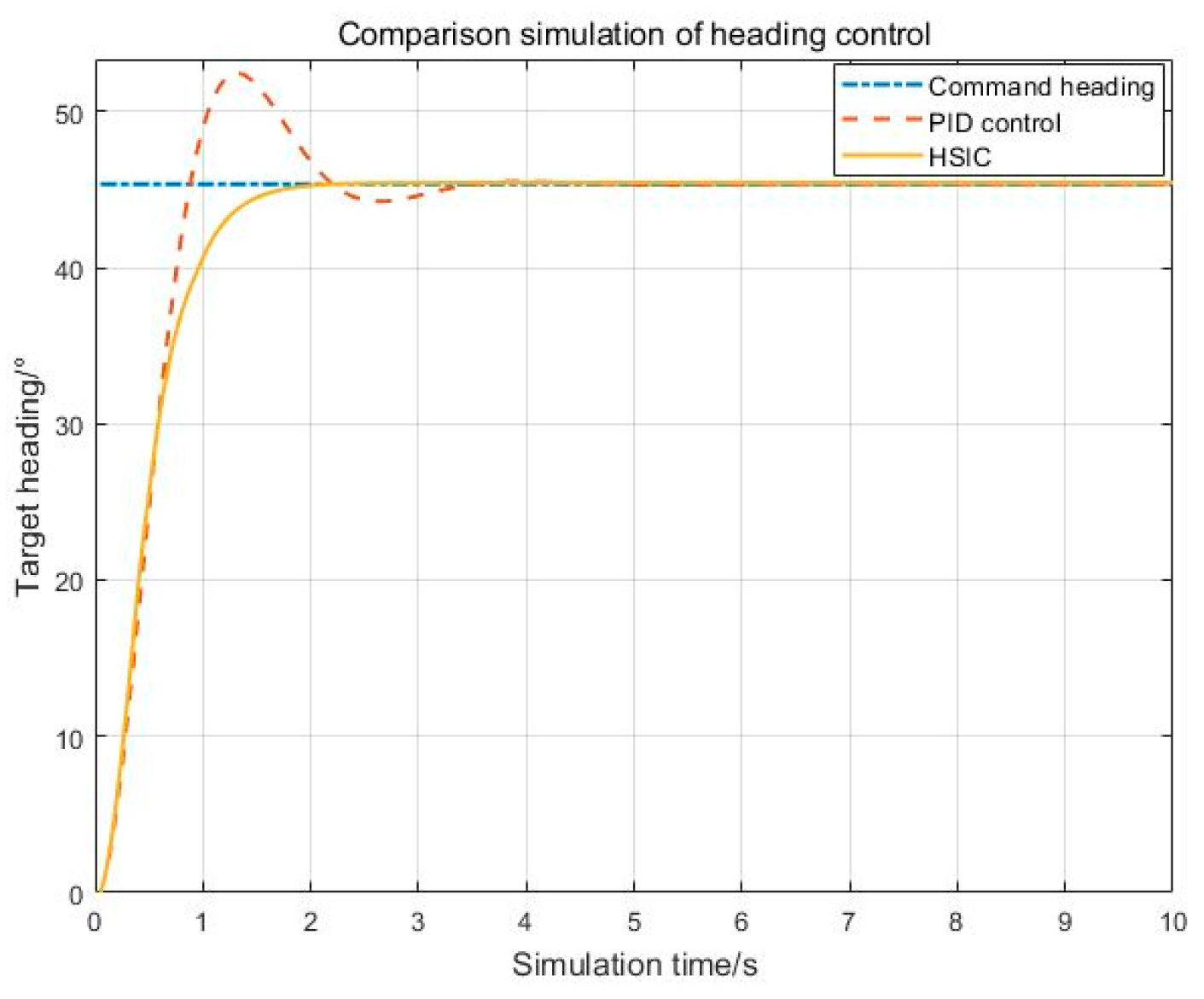 Jmse 10 01252 g007 550