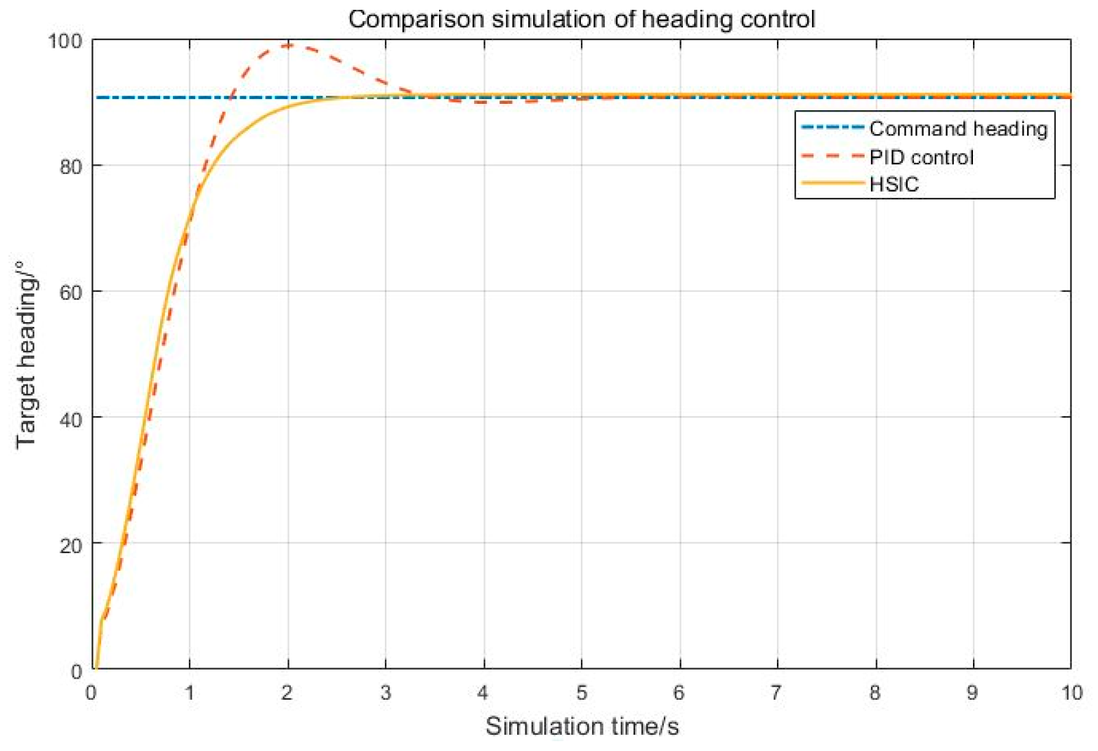 Jmse 10 01252 g008 550