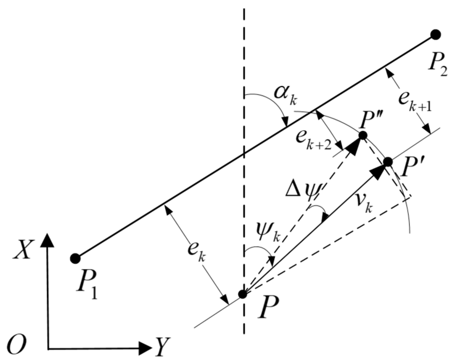 Jmse 10 01252 g011 550