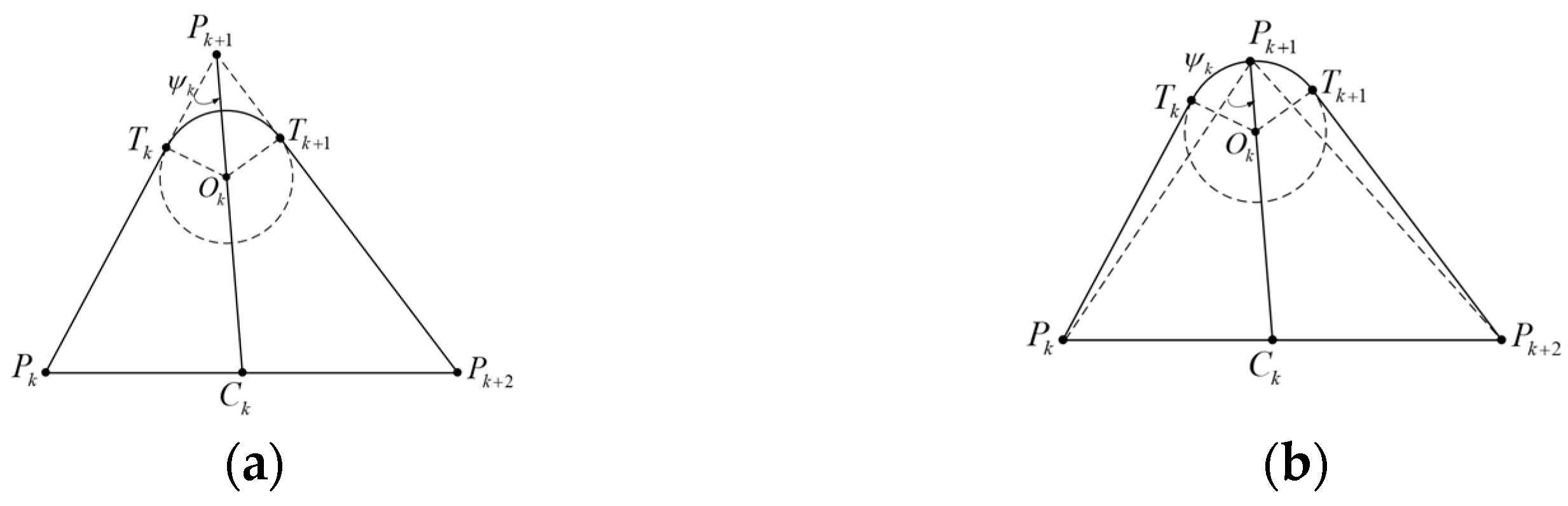 Jmse 10 01252 g012 550