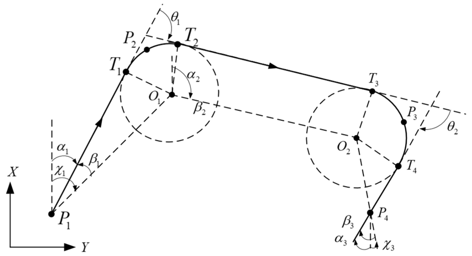 Jmse 10 01252 g013 550