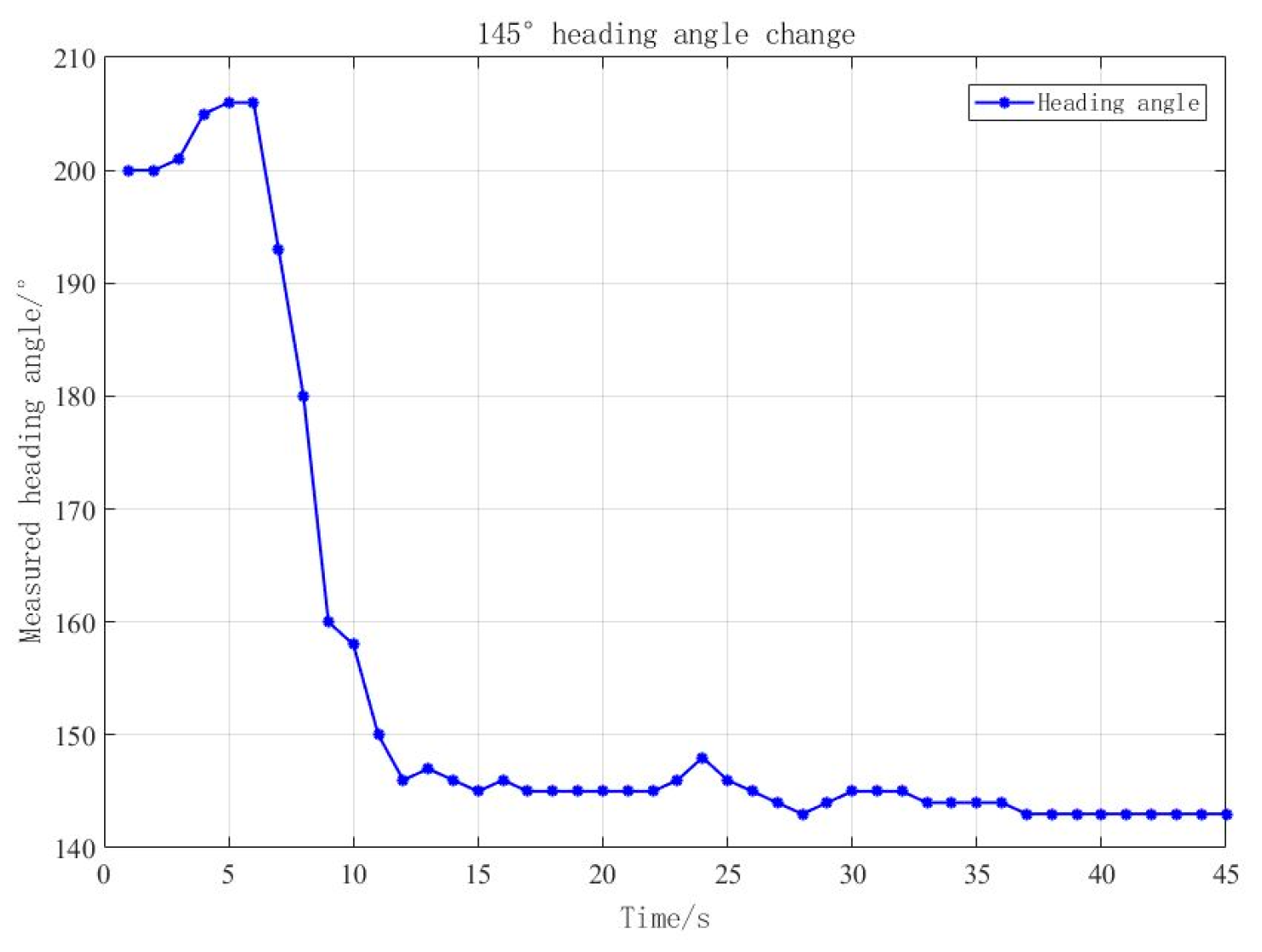 Jmse 10 01252 g016 550