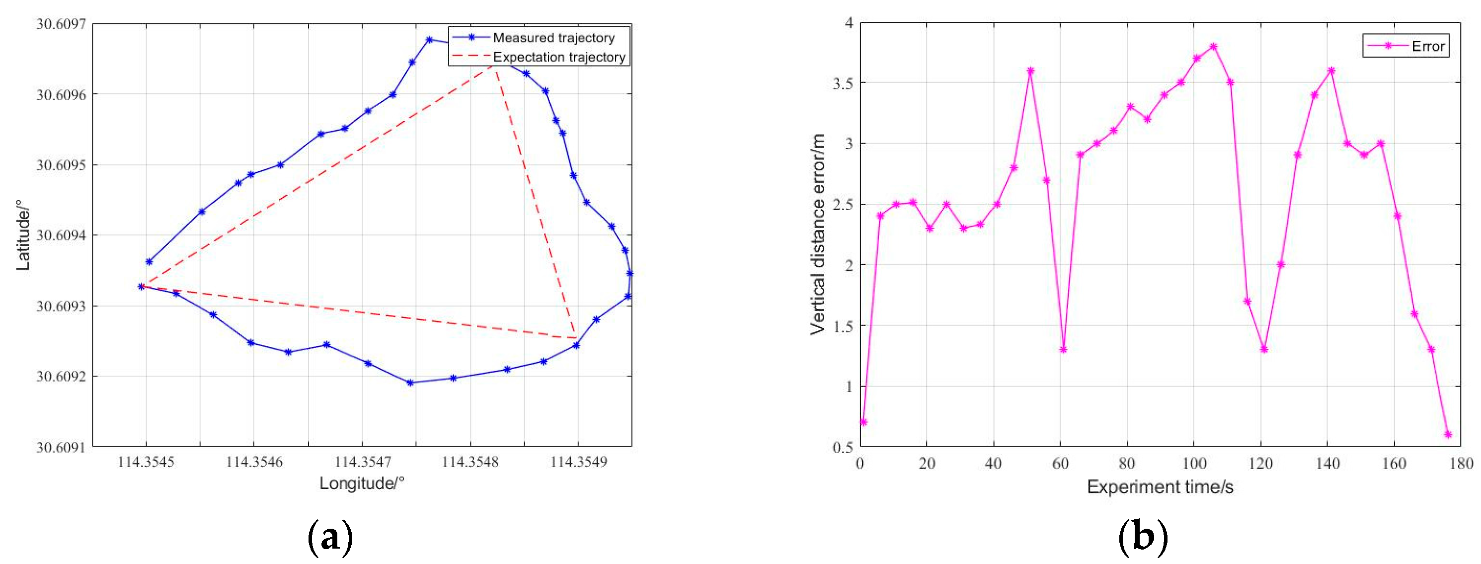 Jmse 10 01252 g021 550