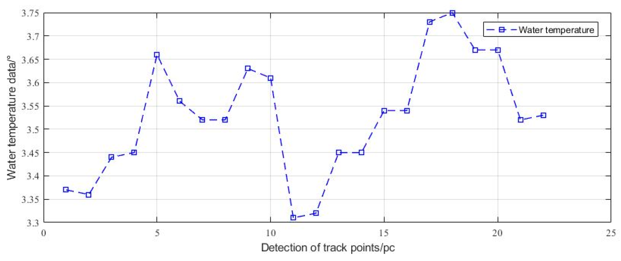Jmse 10 01252 g026 550