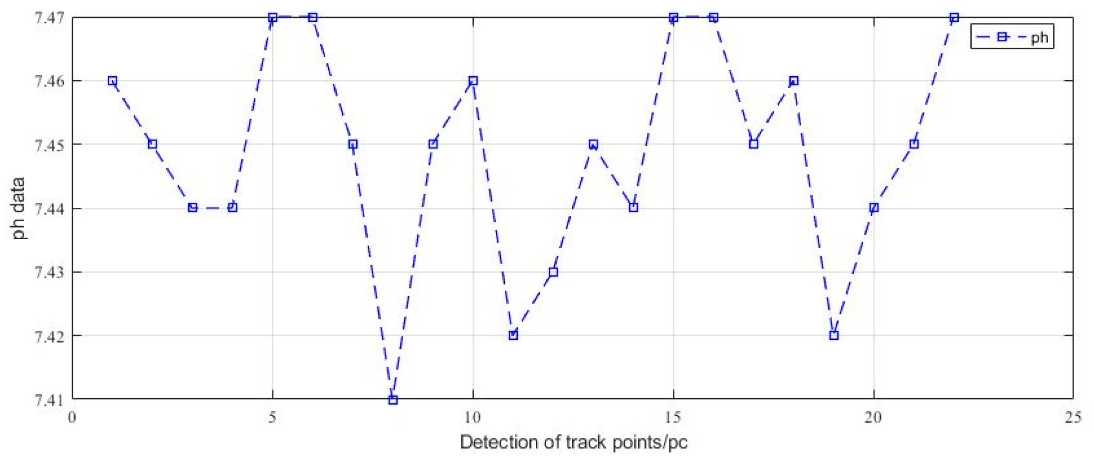 Jmse 10 01252 g028 550