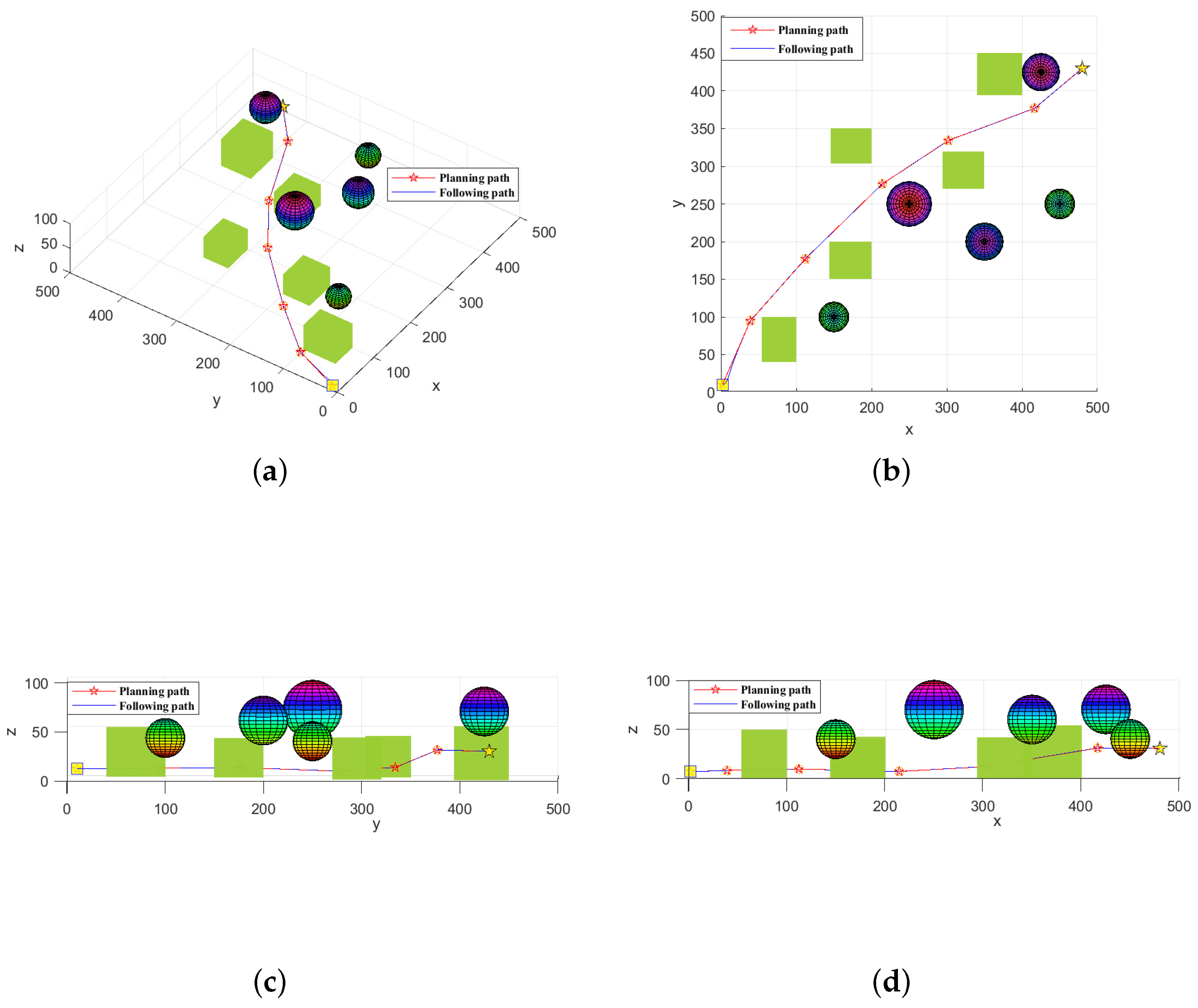 Jmse 10 01253 g006 550