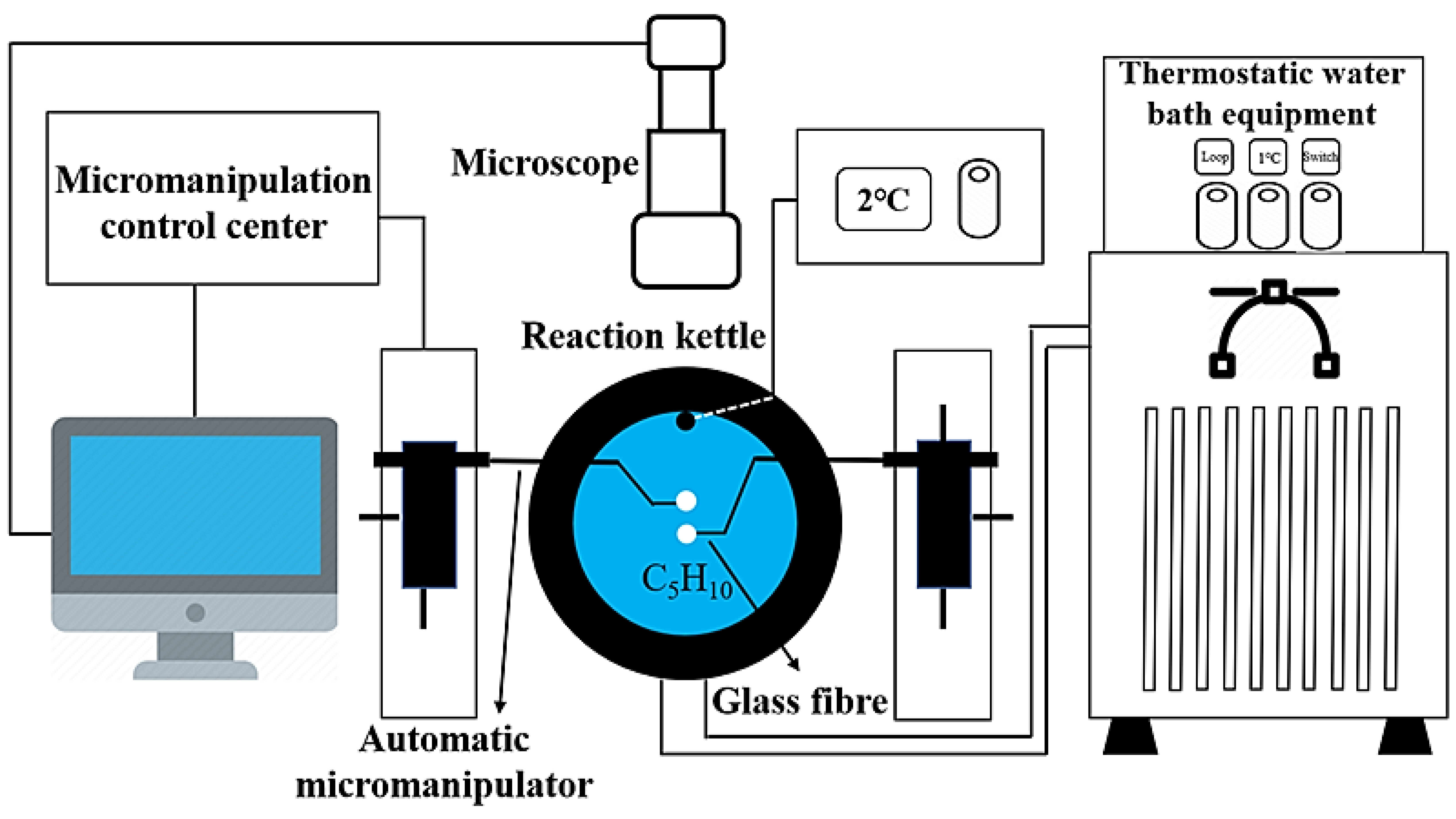 Jmse 10 01255 g001 550