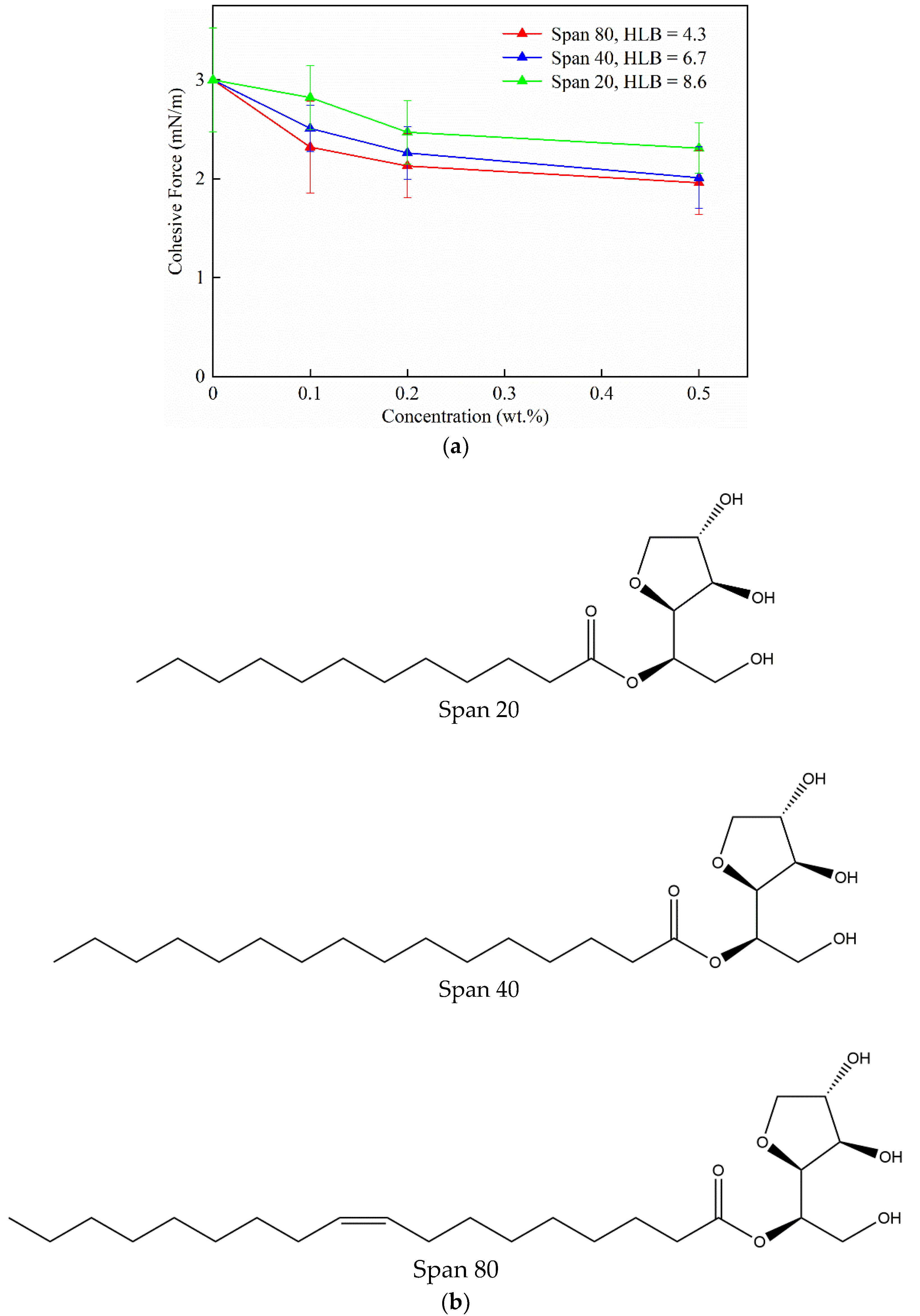 Jmse 10 01255 g003 550