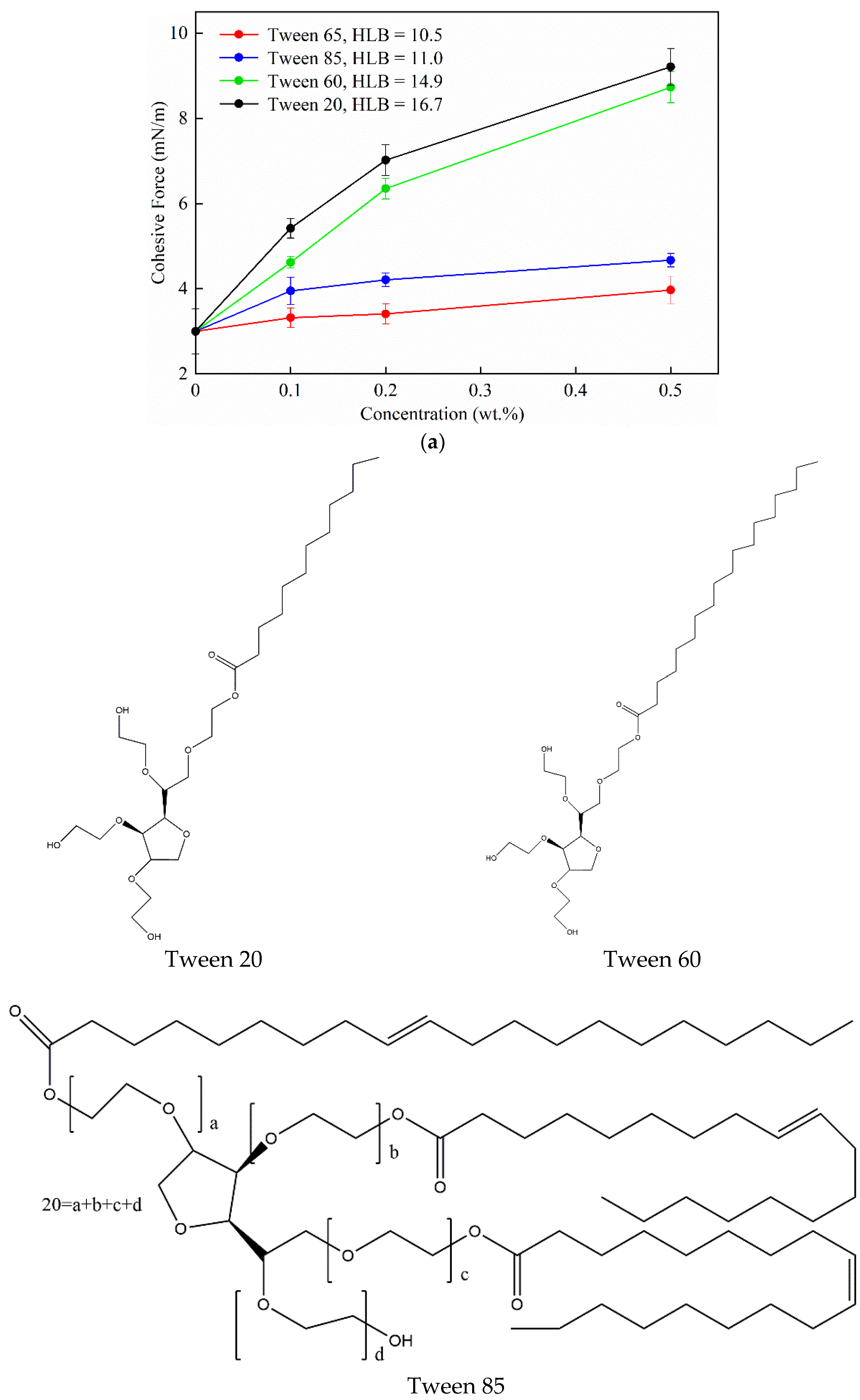 Jmse 10 01255 g004a 550