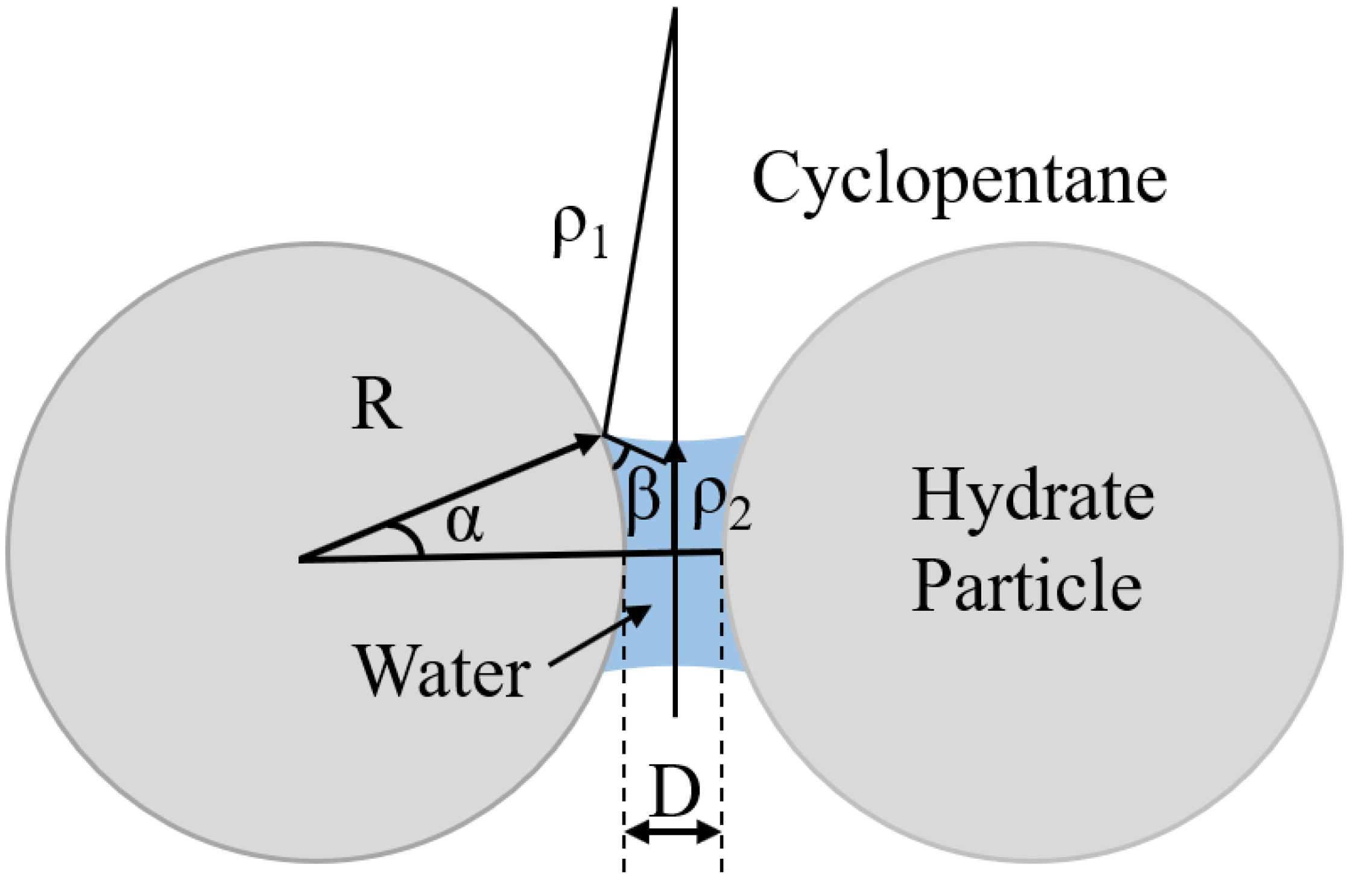 Jmse 10 01255 g005 550