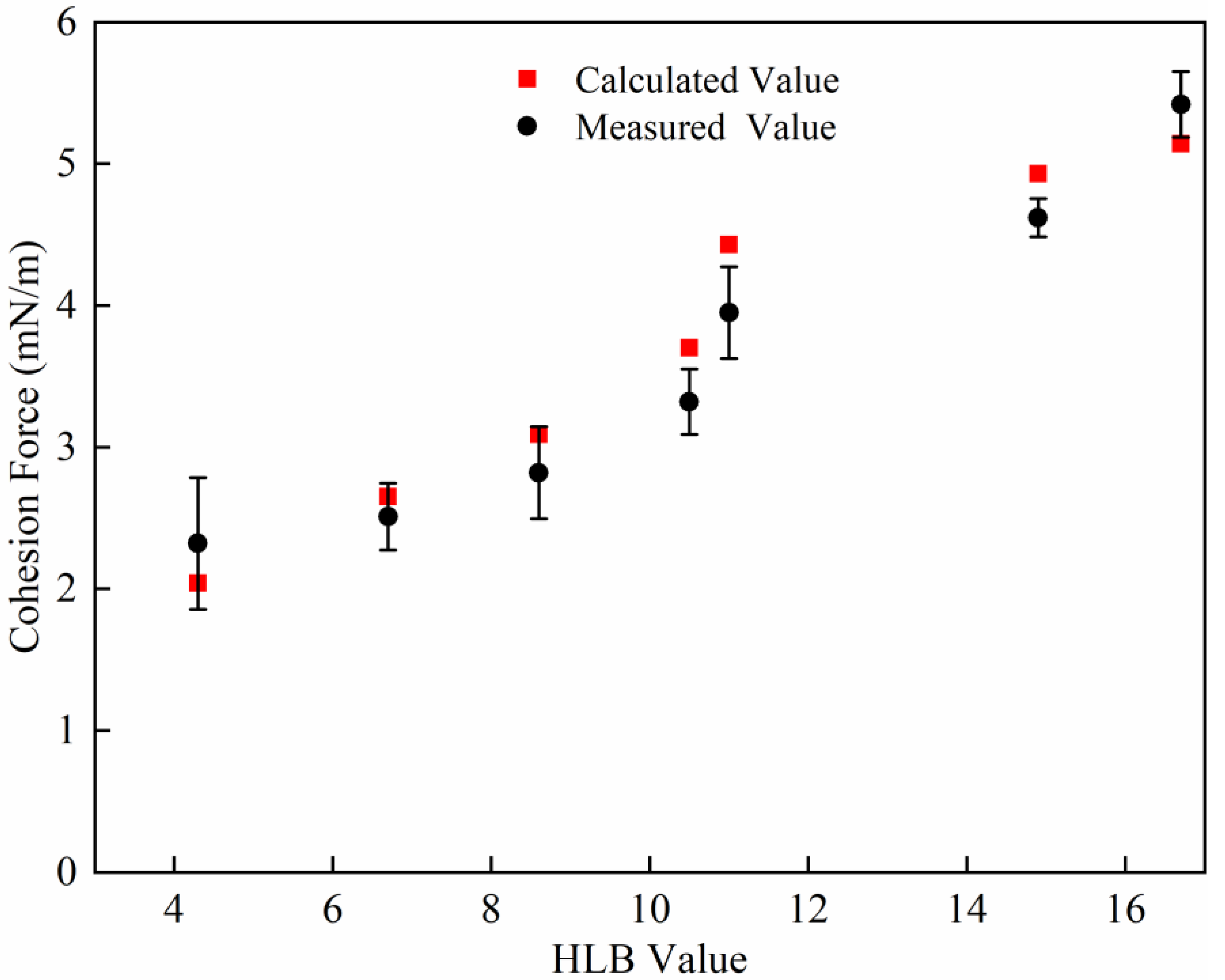 Jmse 10 01255 g006 550