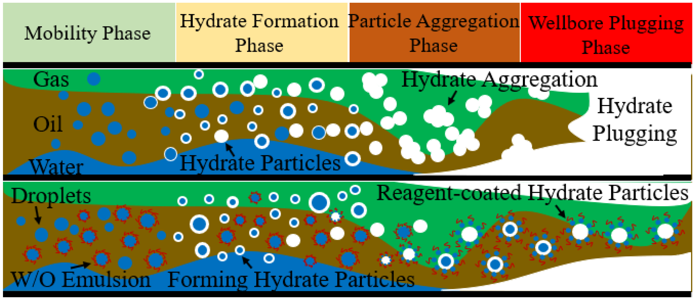Jmse 10 01255 g009 550