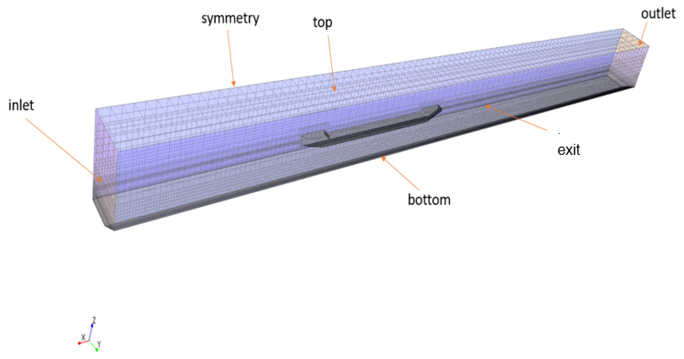 Jmse 10 01263 g005 550