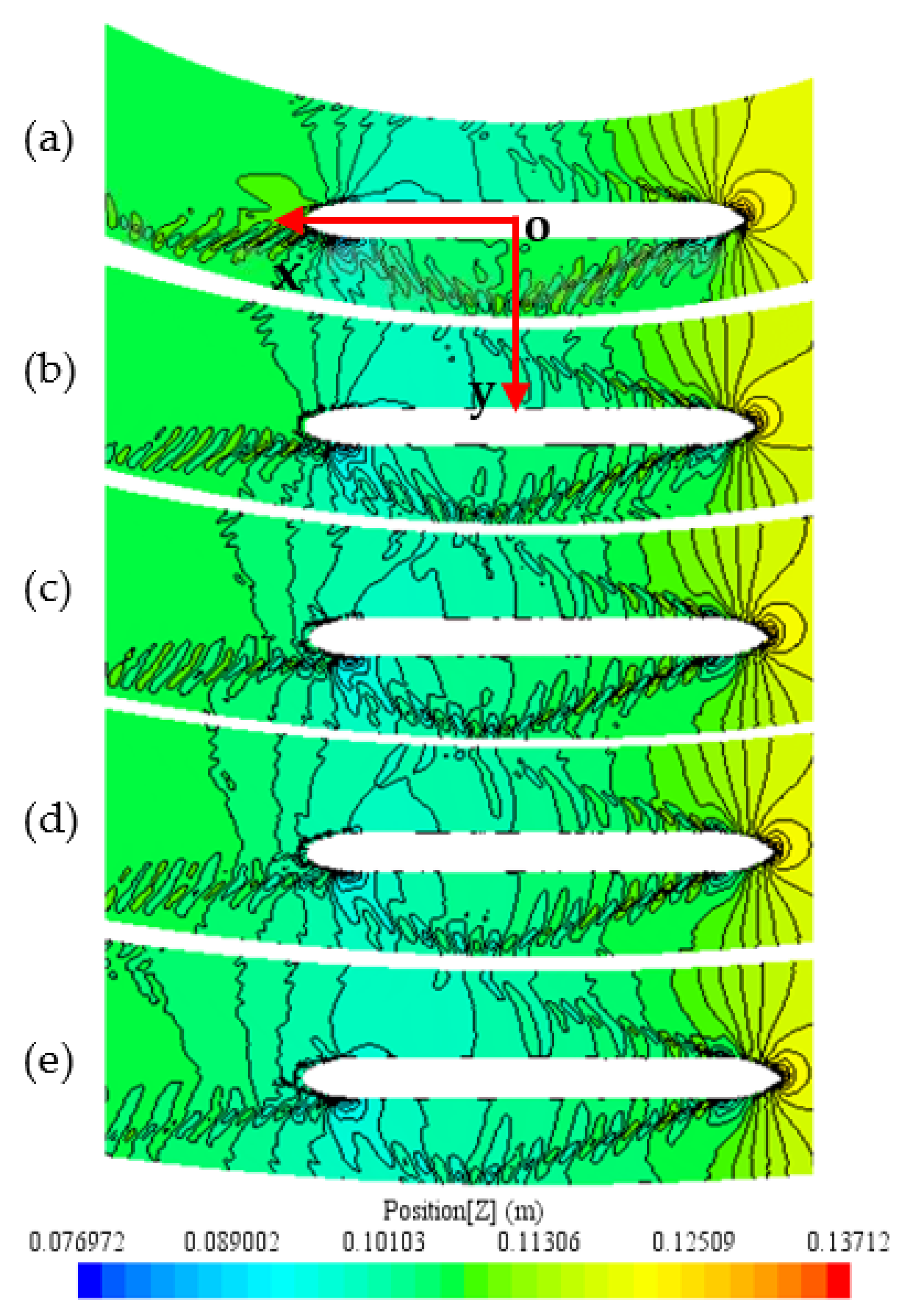 Jmse 10 01263 g009 550