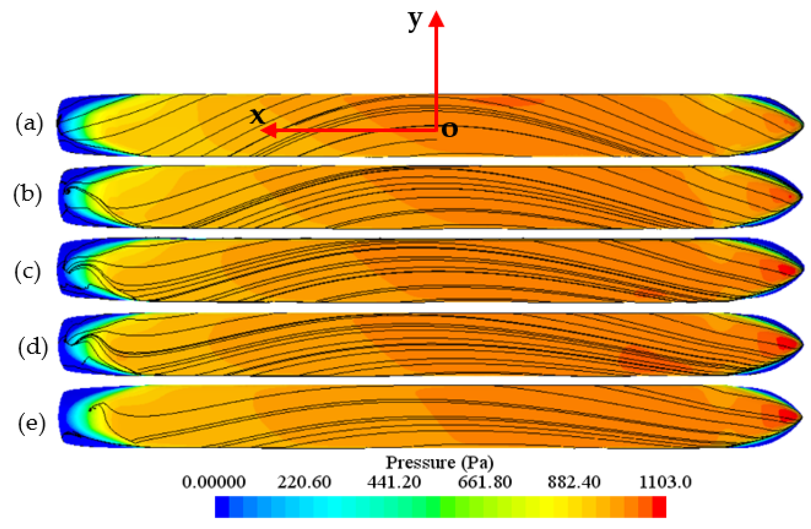 Jmse 10 01263 g010 550