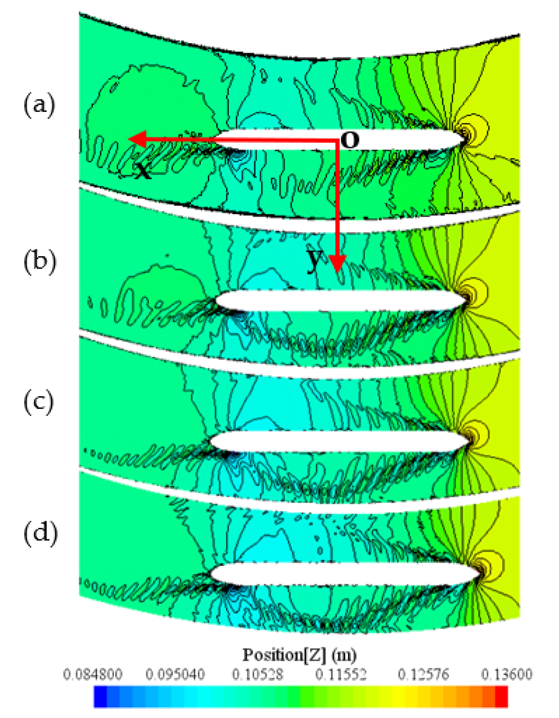 Jmse 10 01263 g012 550