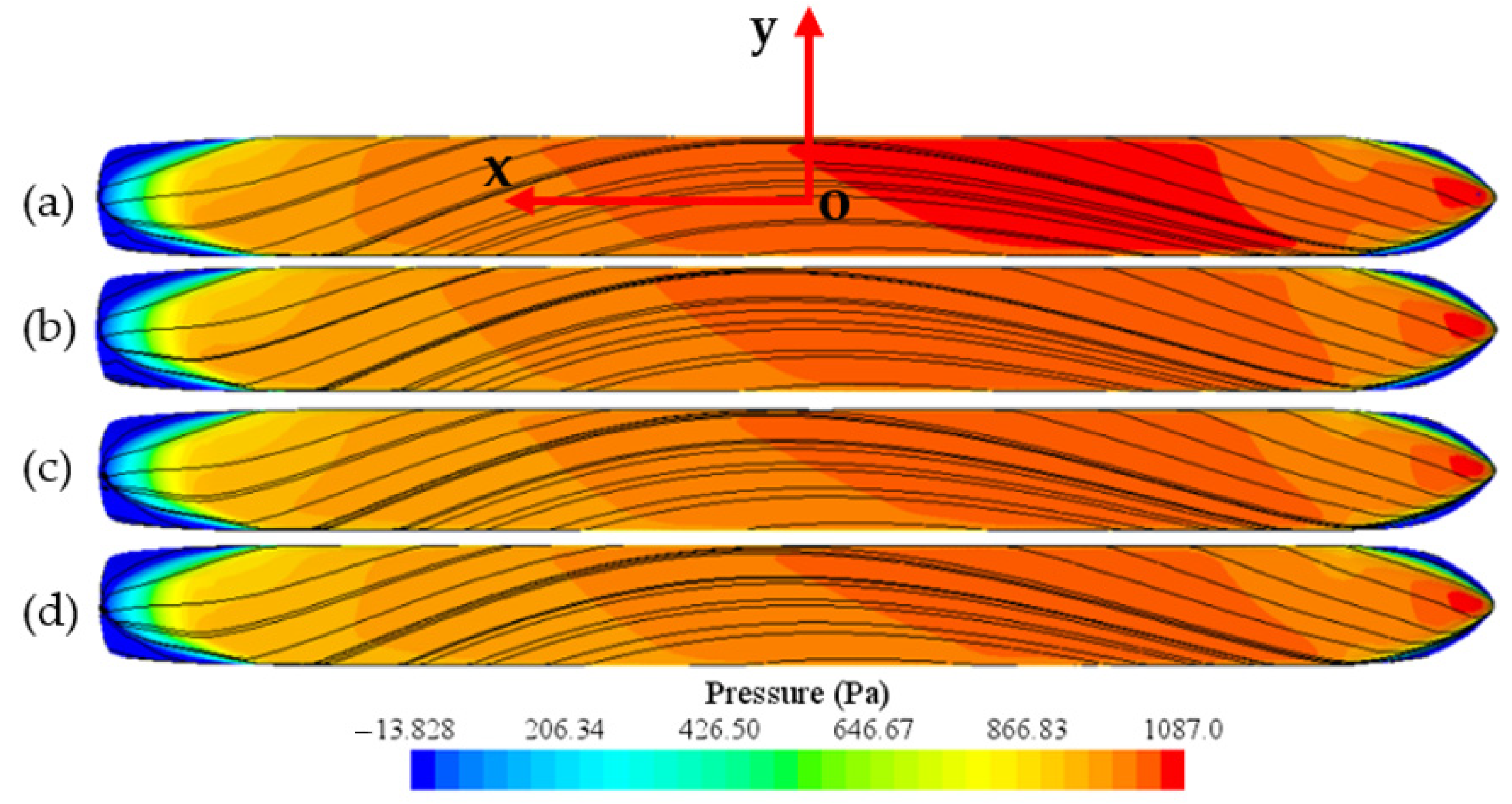 Jmse 10 01263 g013 550