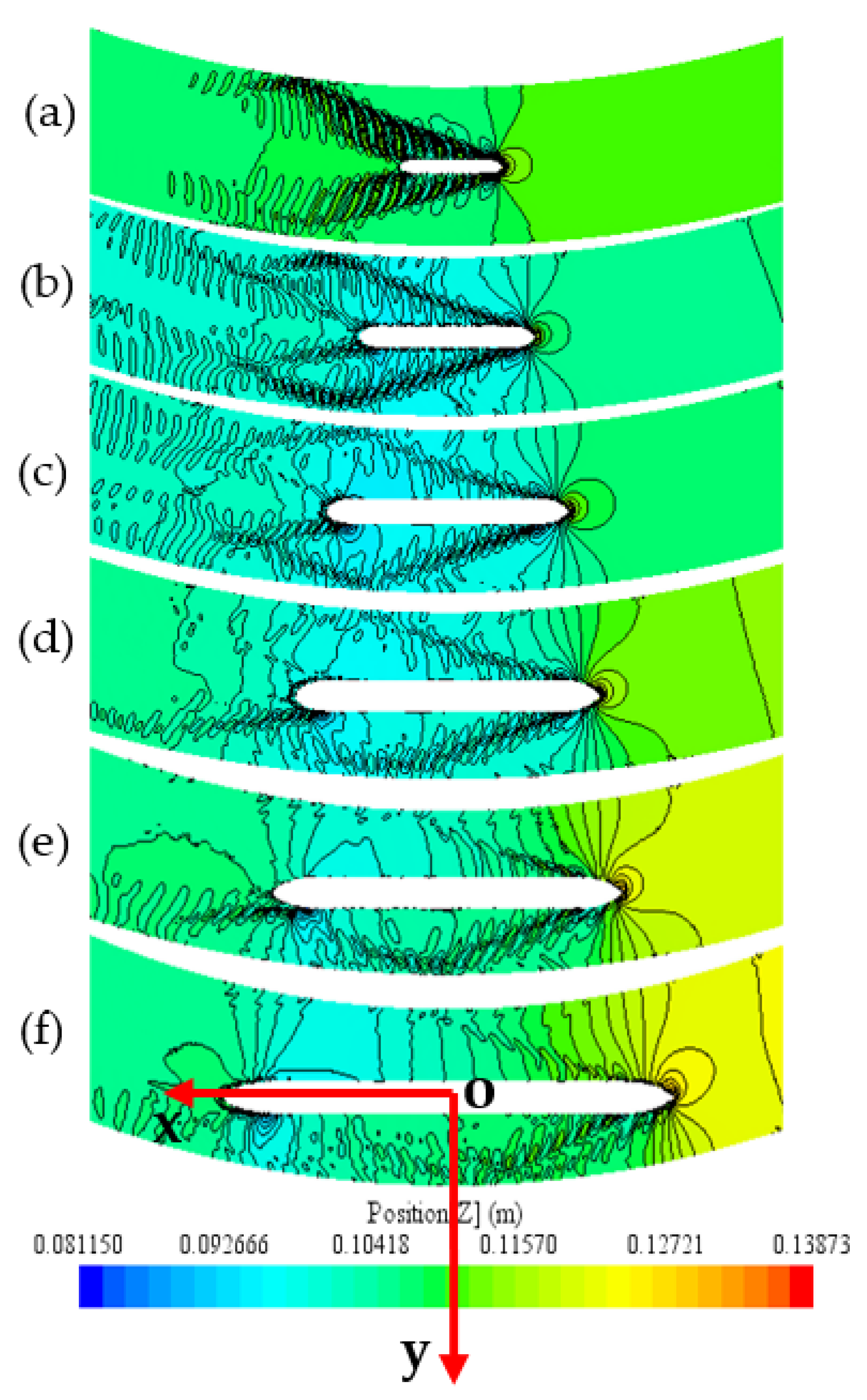 Jmse 10 01263 g015 550