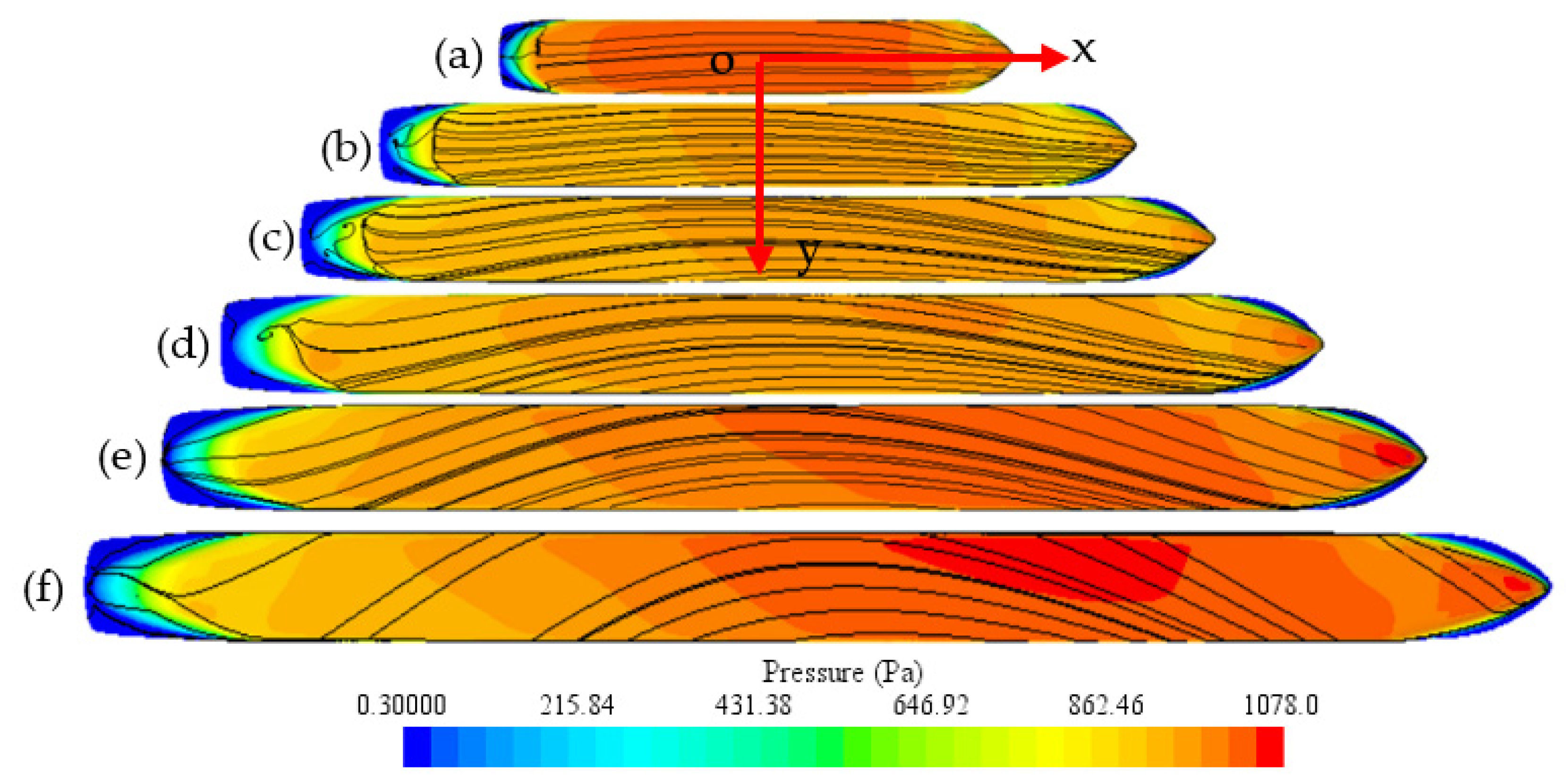 Jmse 10 01263 g016 550