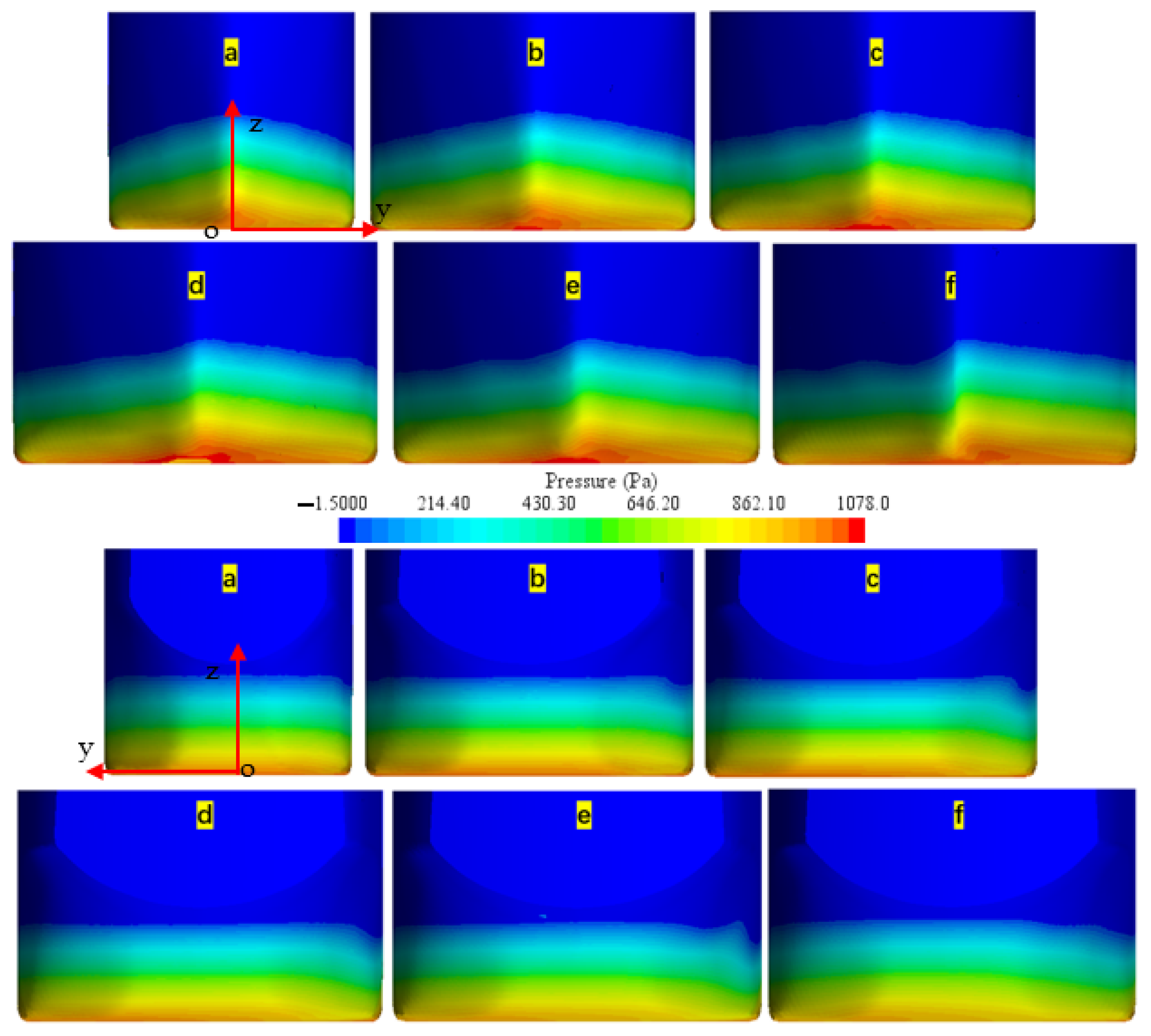 Jmse 10 01263 g017 550