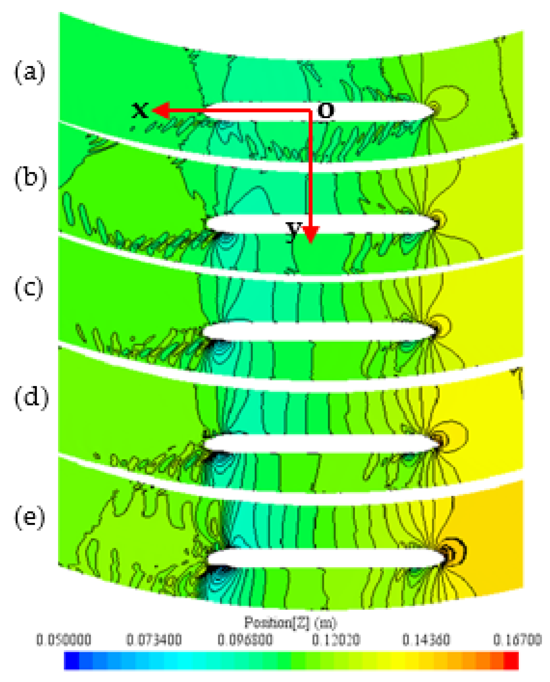 Jmse 10 01263 g019 550