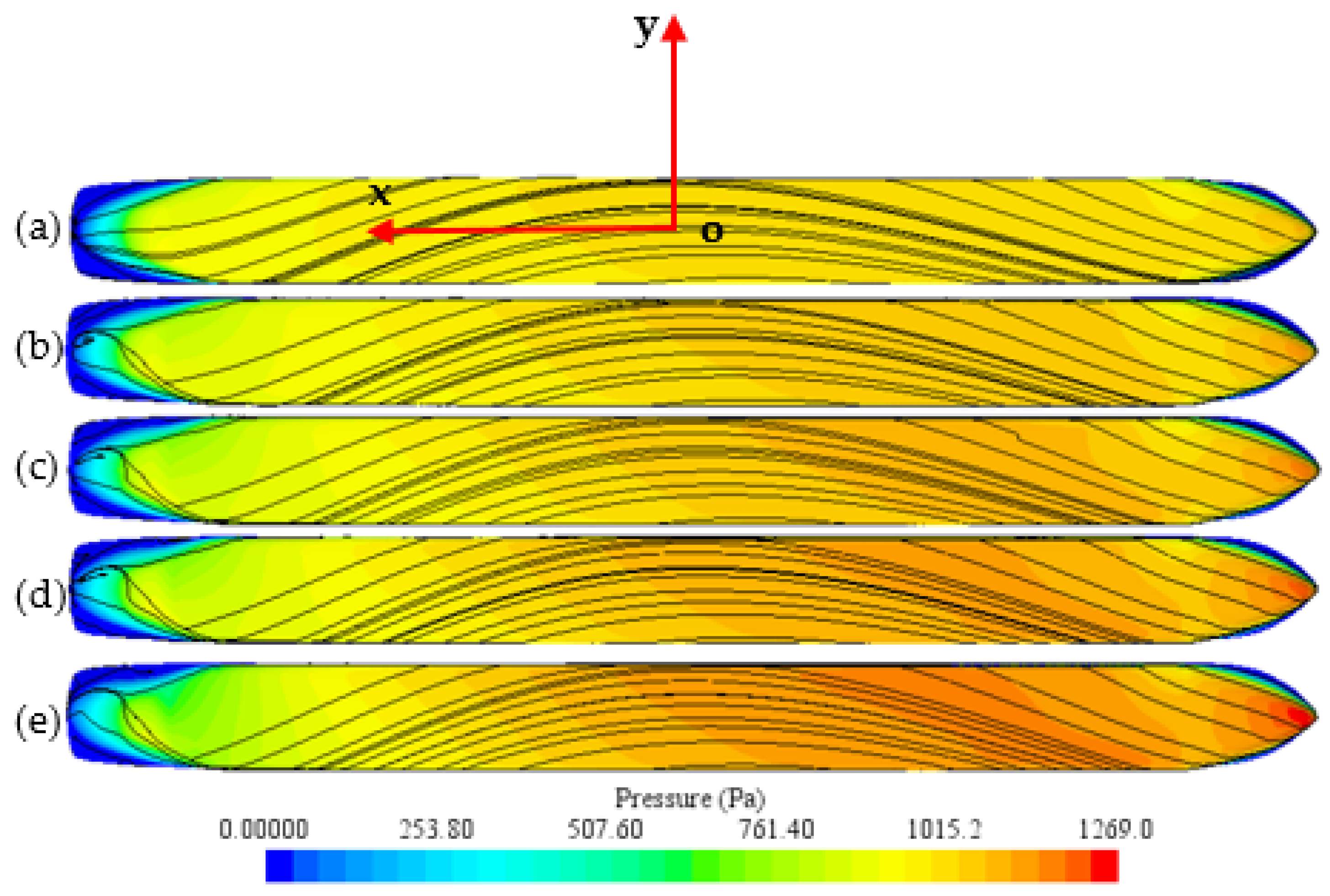Jmse 10 01263 g020 550