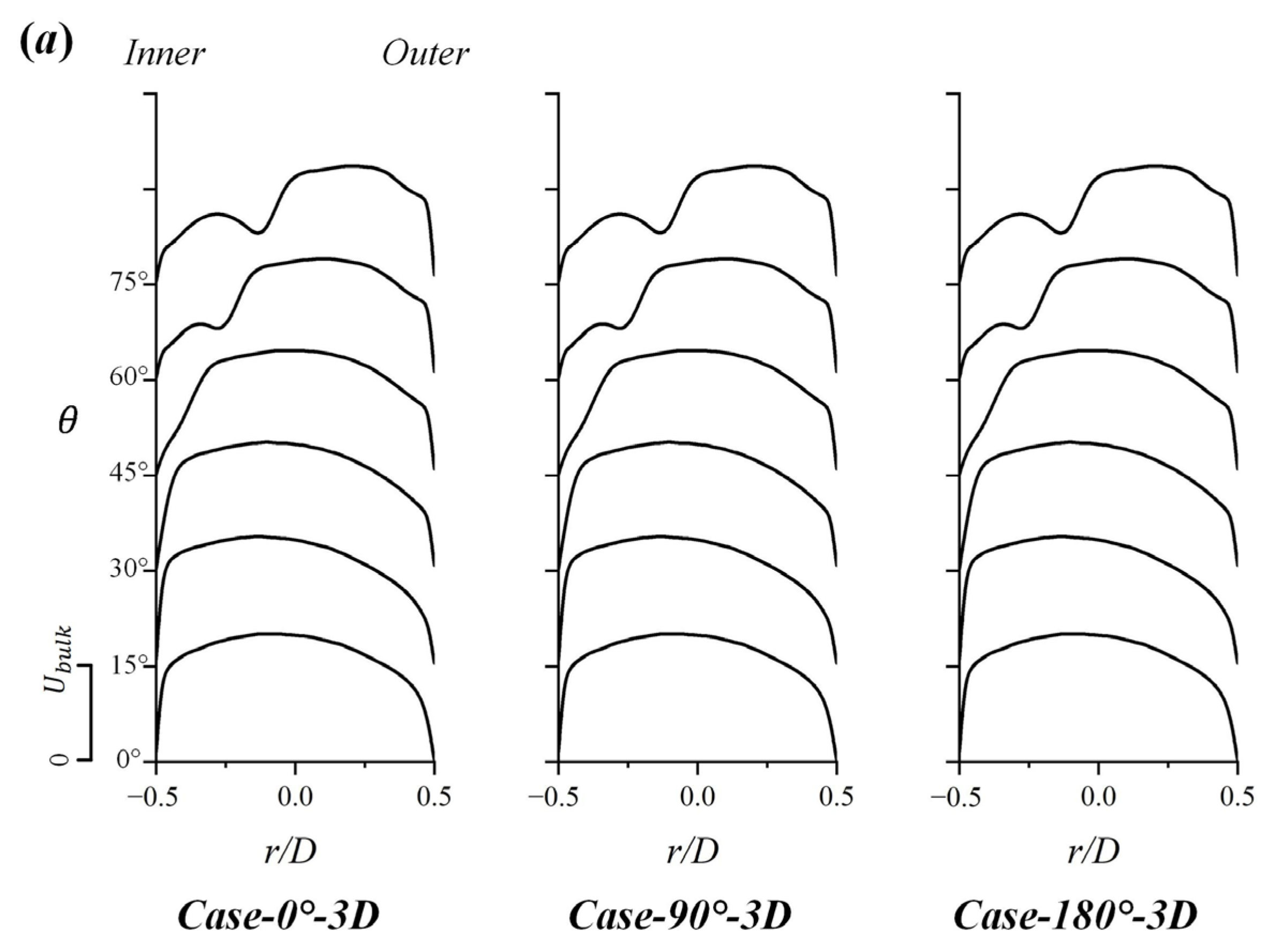 Jmse 10 01264 g006a 550