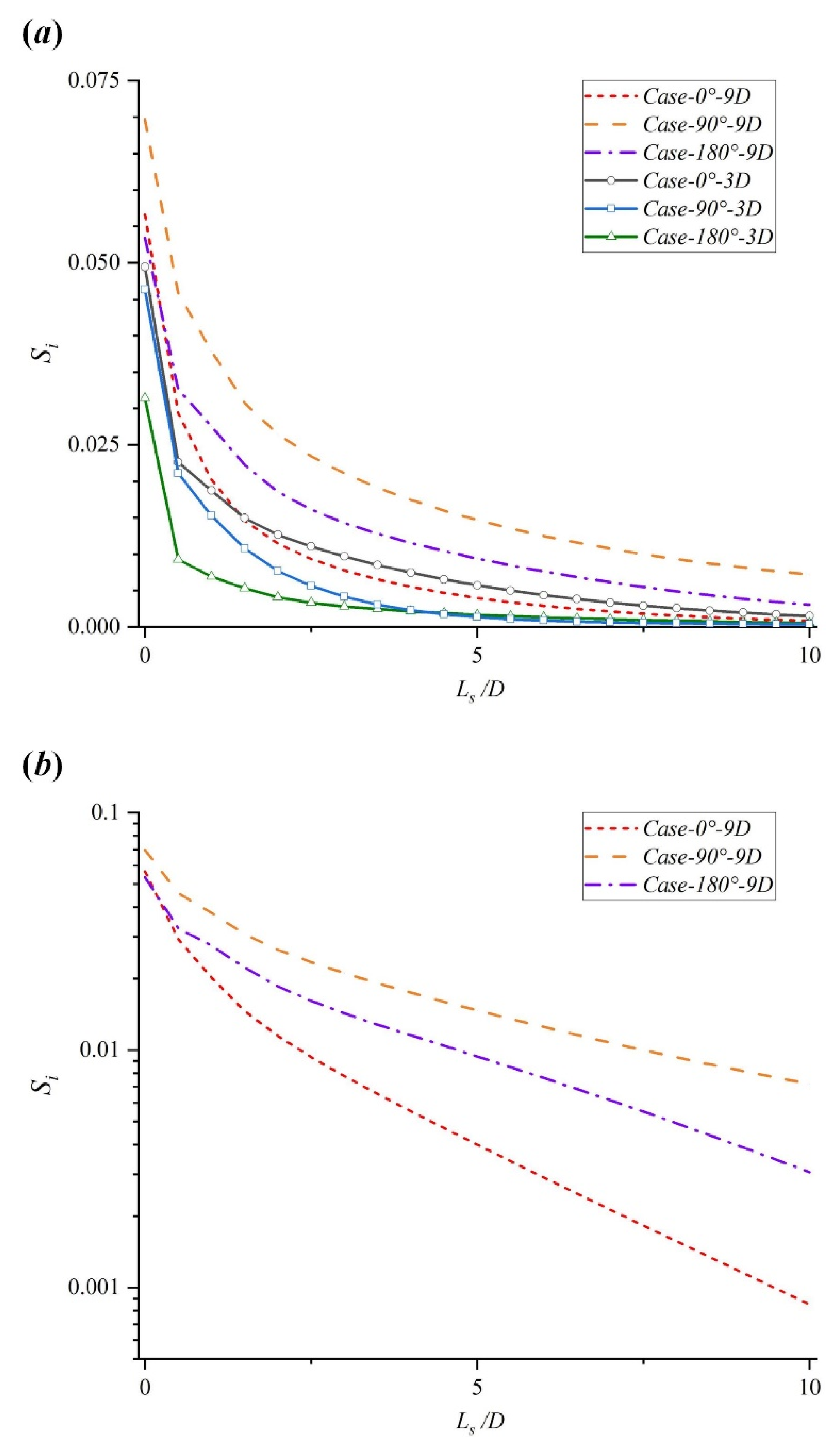 Jmse 10 01264 g015 550