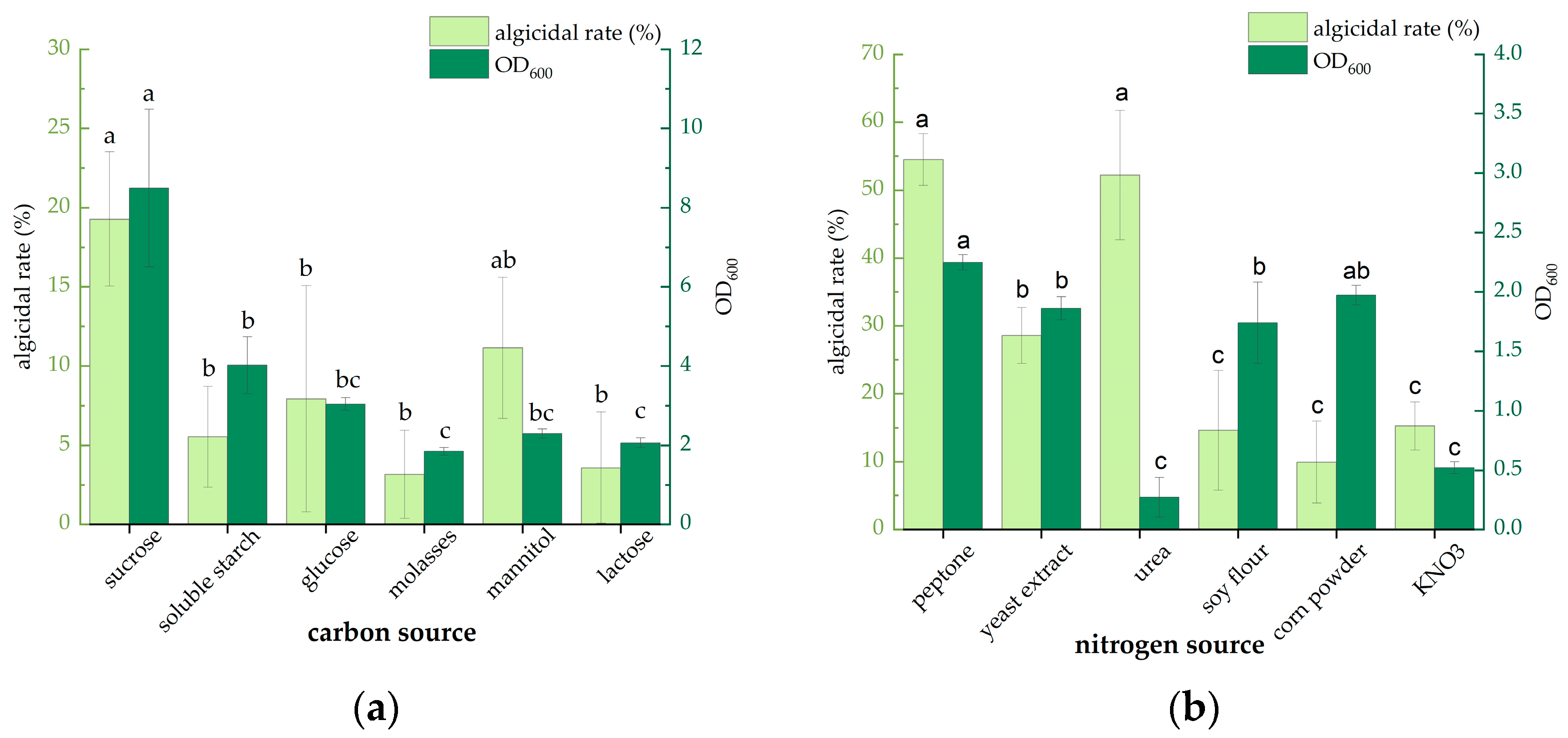 Jmse 10 01274 g001 550